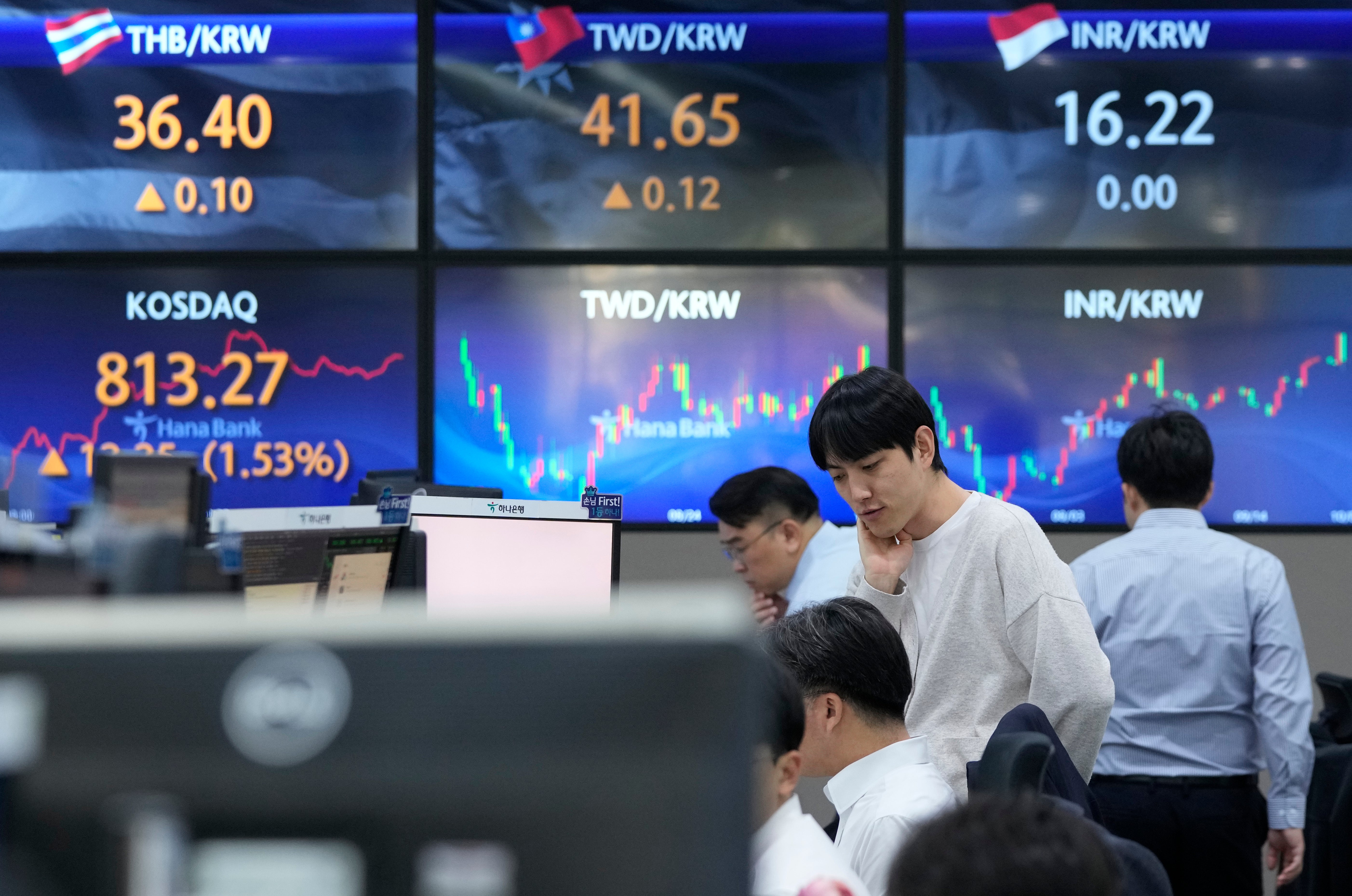 South Korea Financial Markets