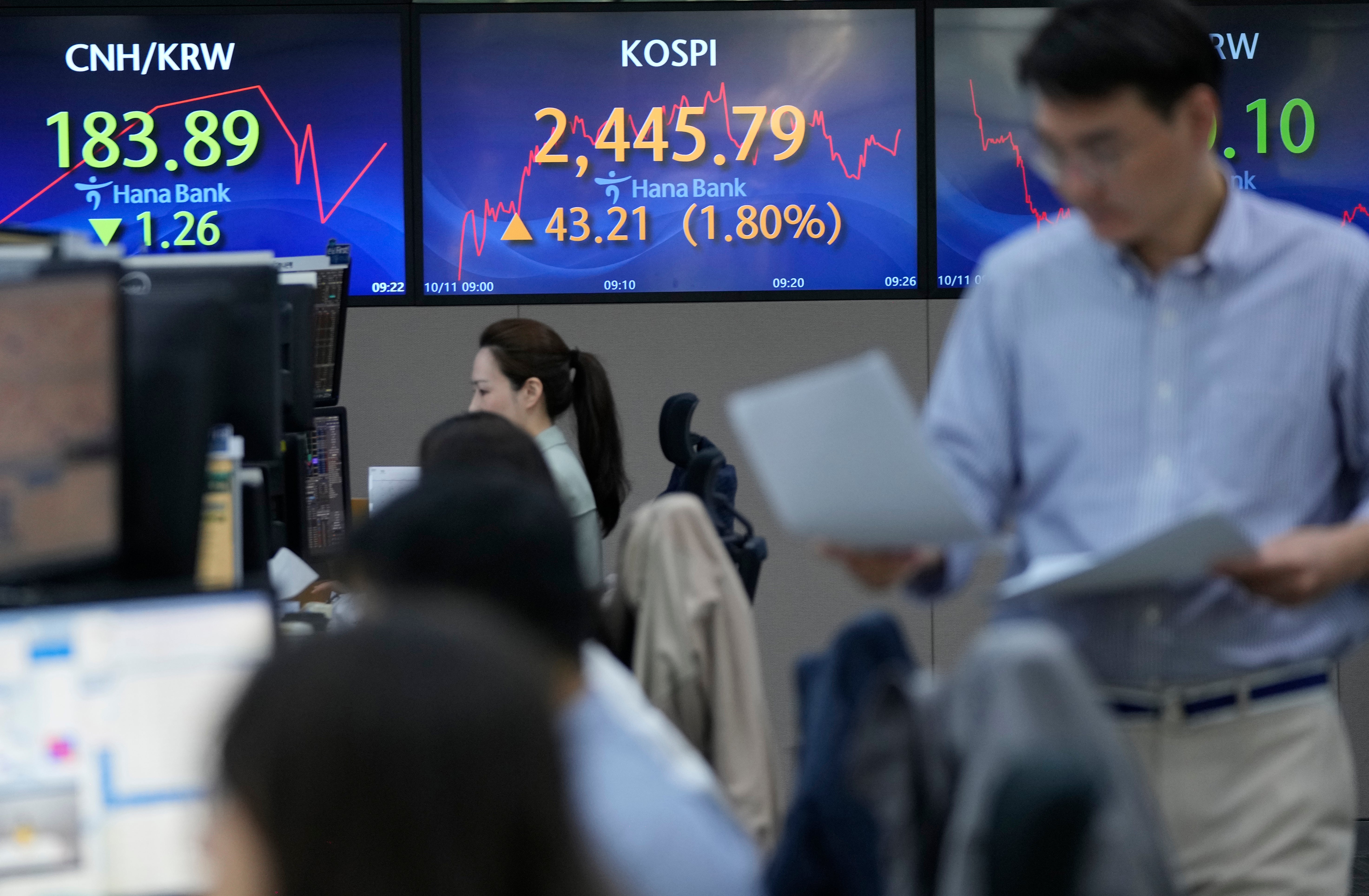 South Korea Financial Markets