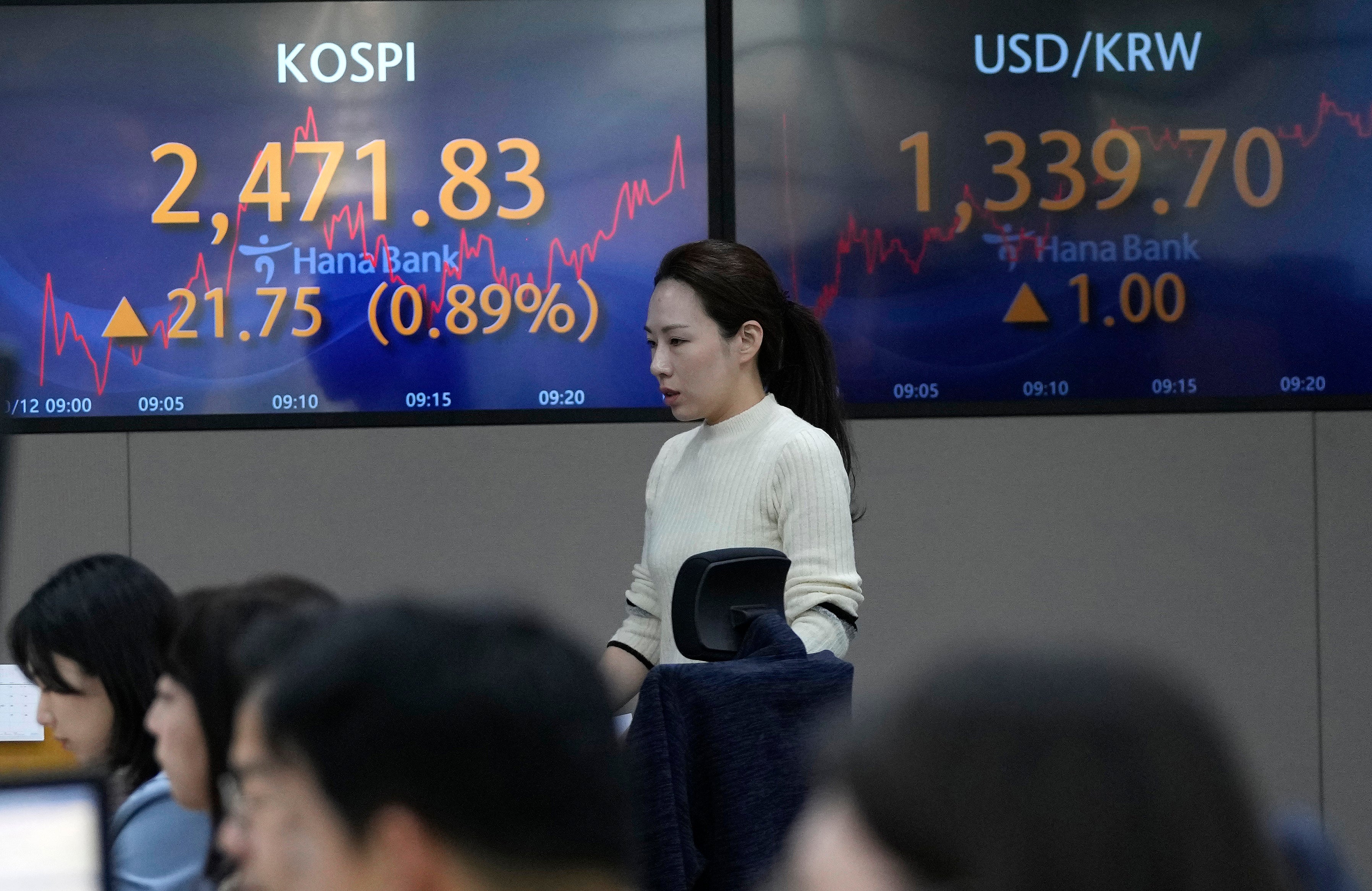 South Korea Financial Markets