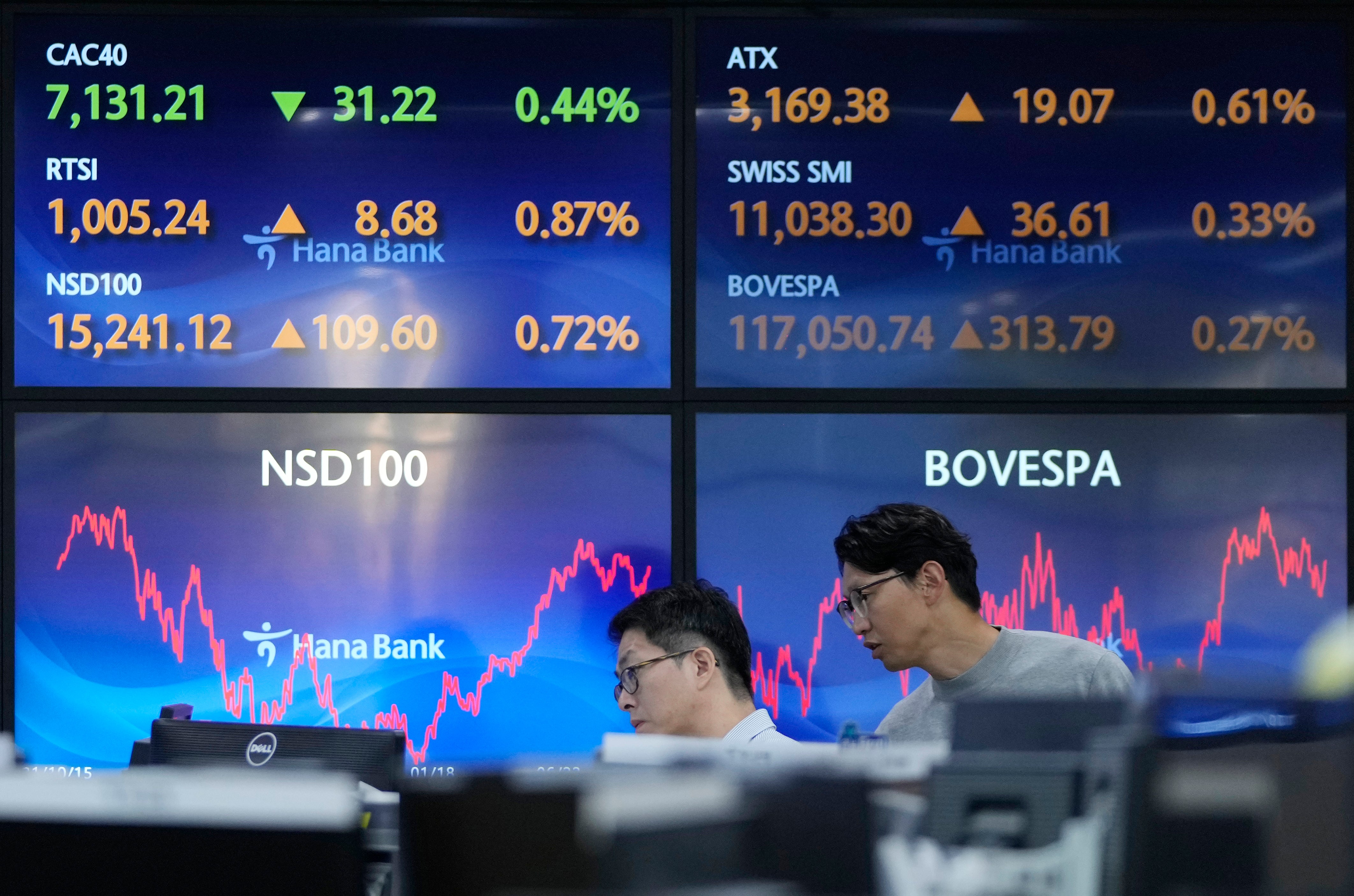 South Korea Financial Markets
