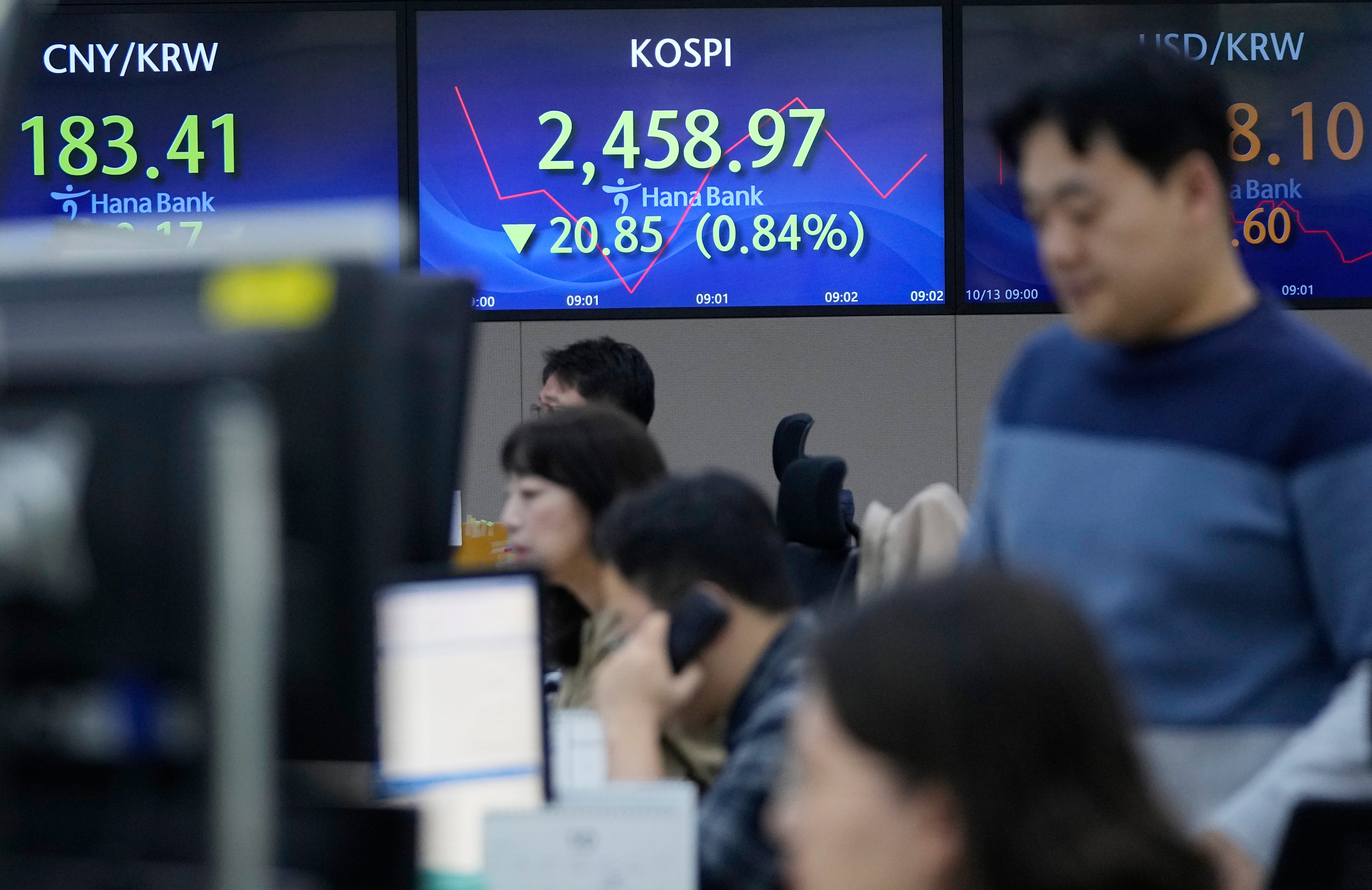 South Korea Financial Markets