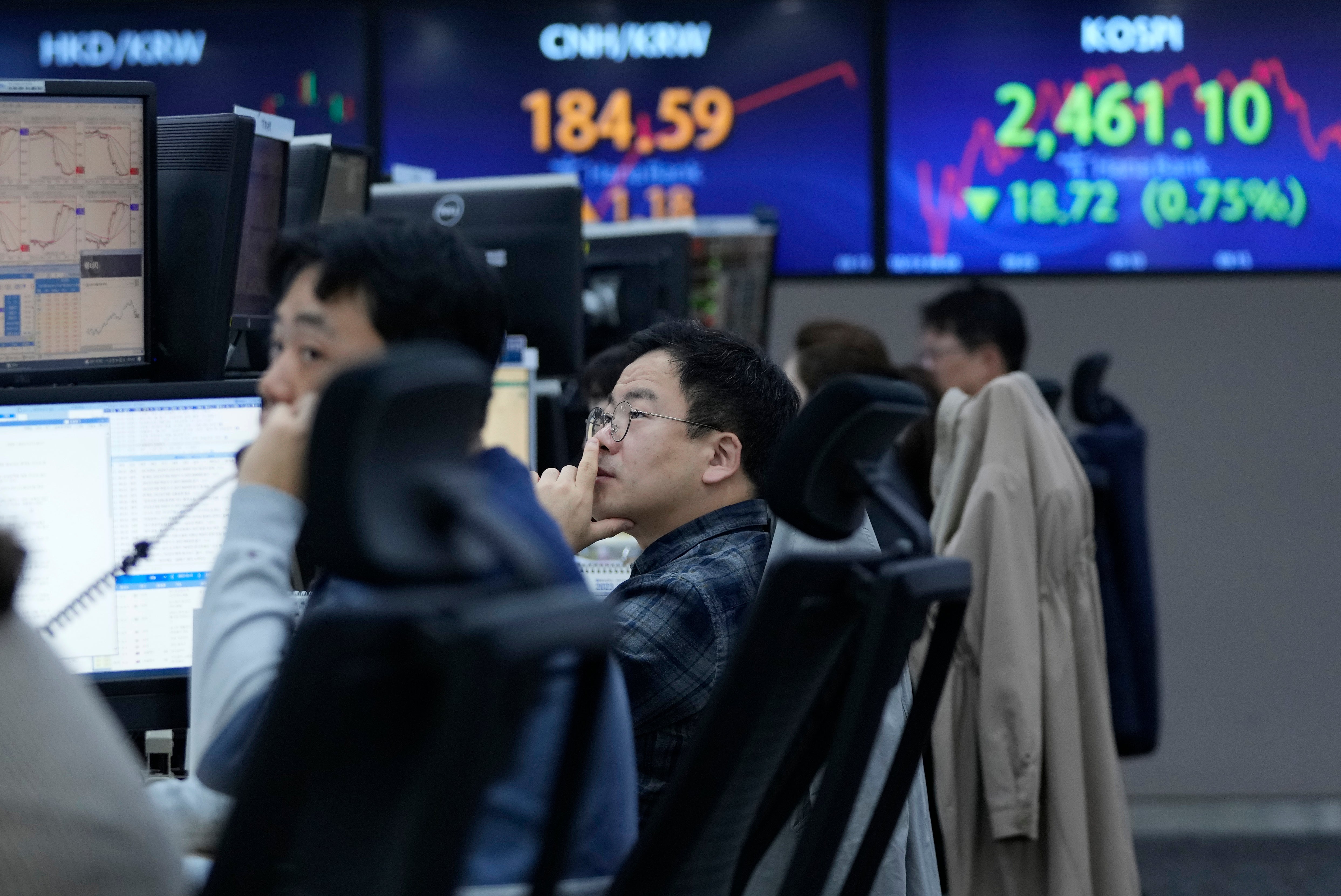 South Korea Financial Markets