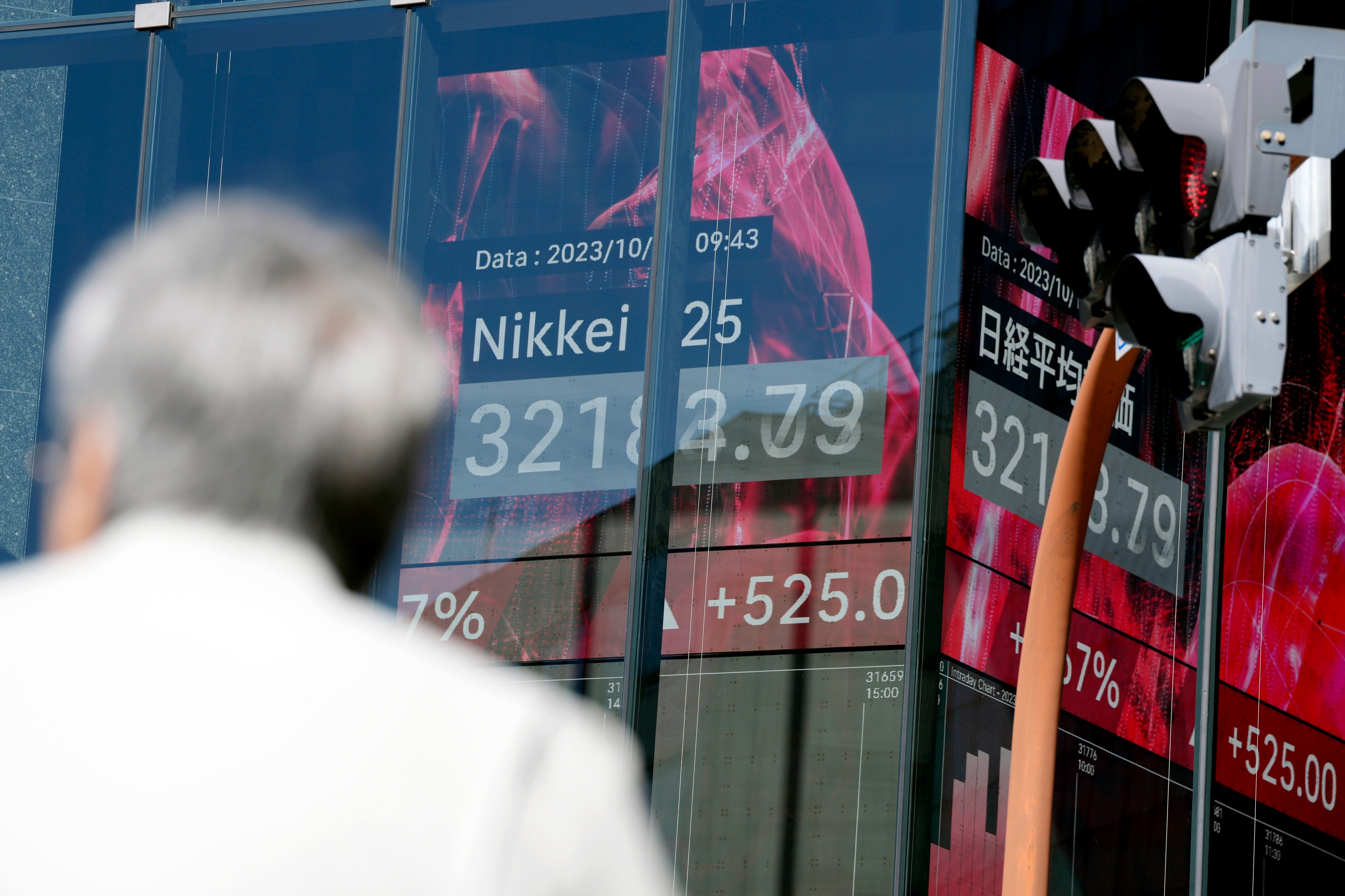 Japan Financial Markets