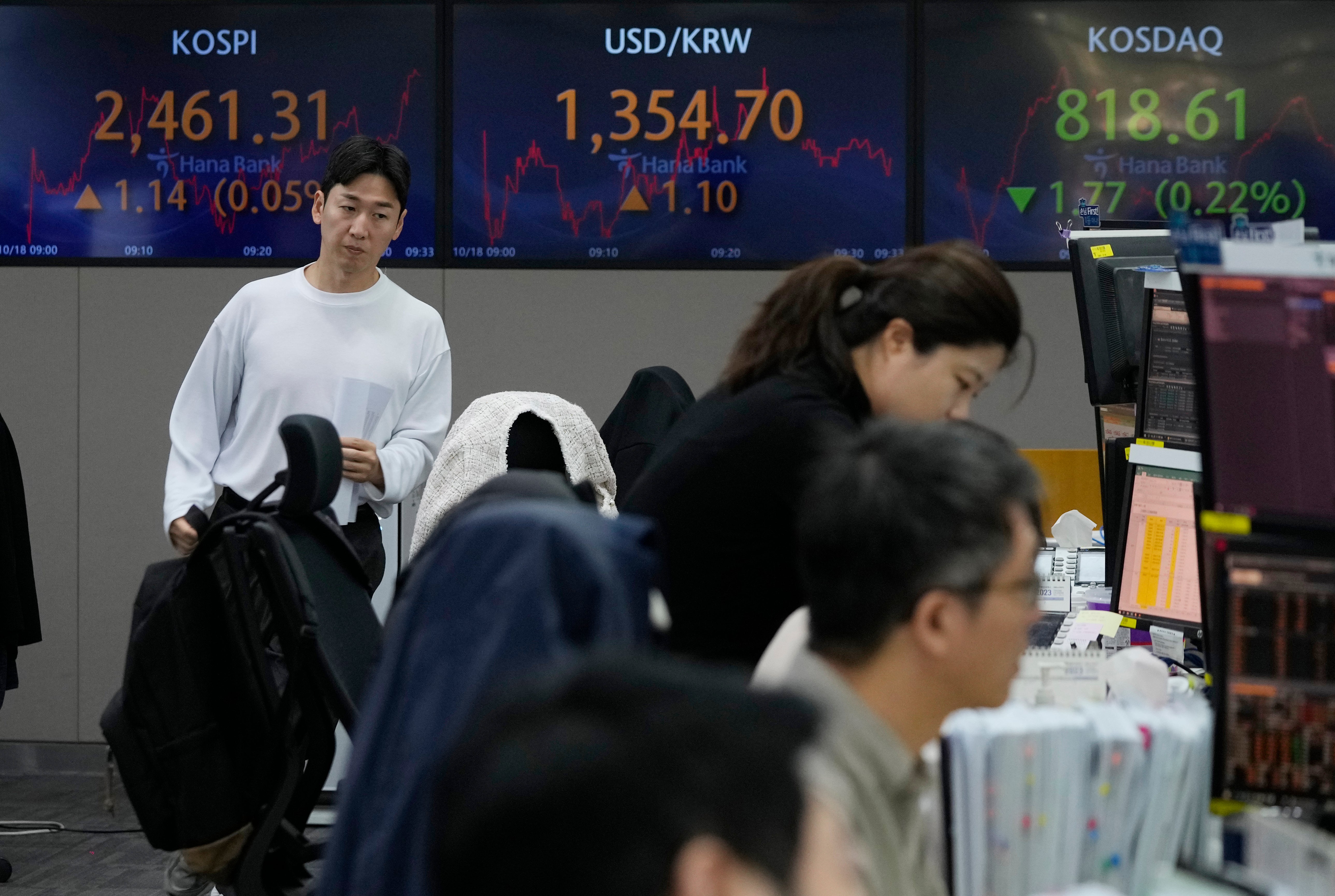 South Korea Financial Markets