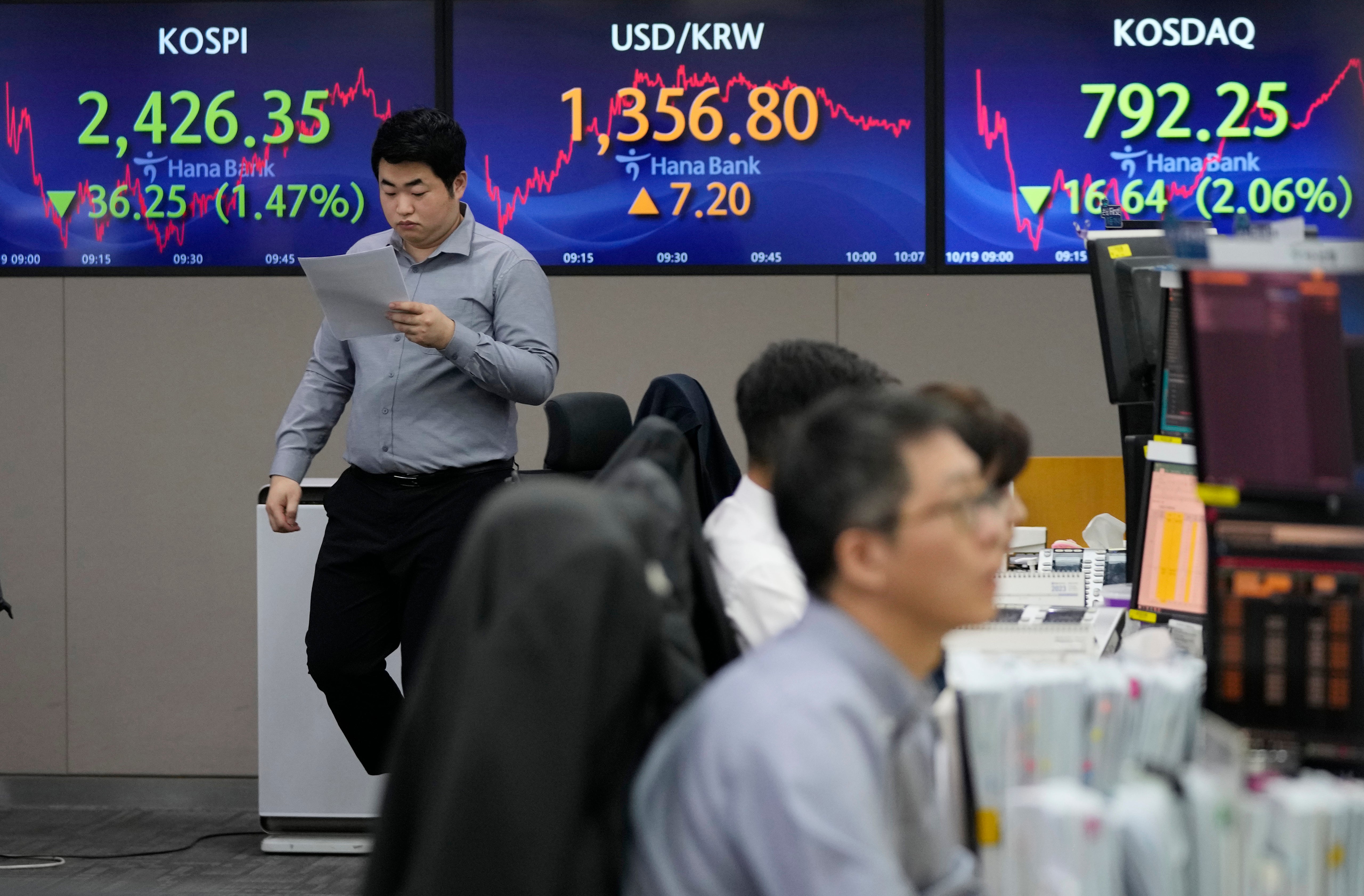 South Korea Financial Markets