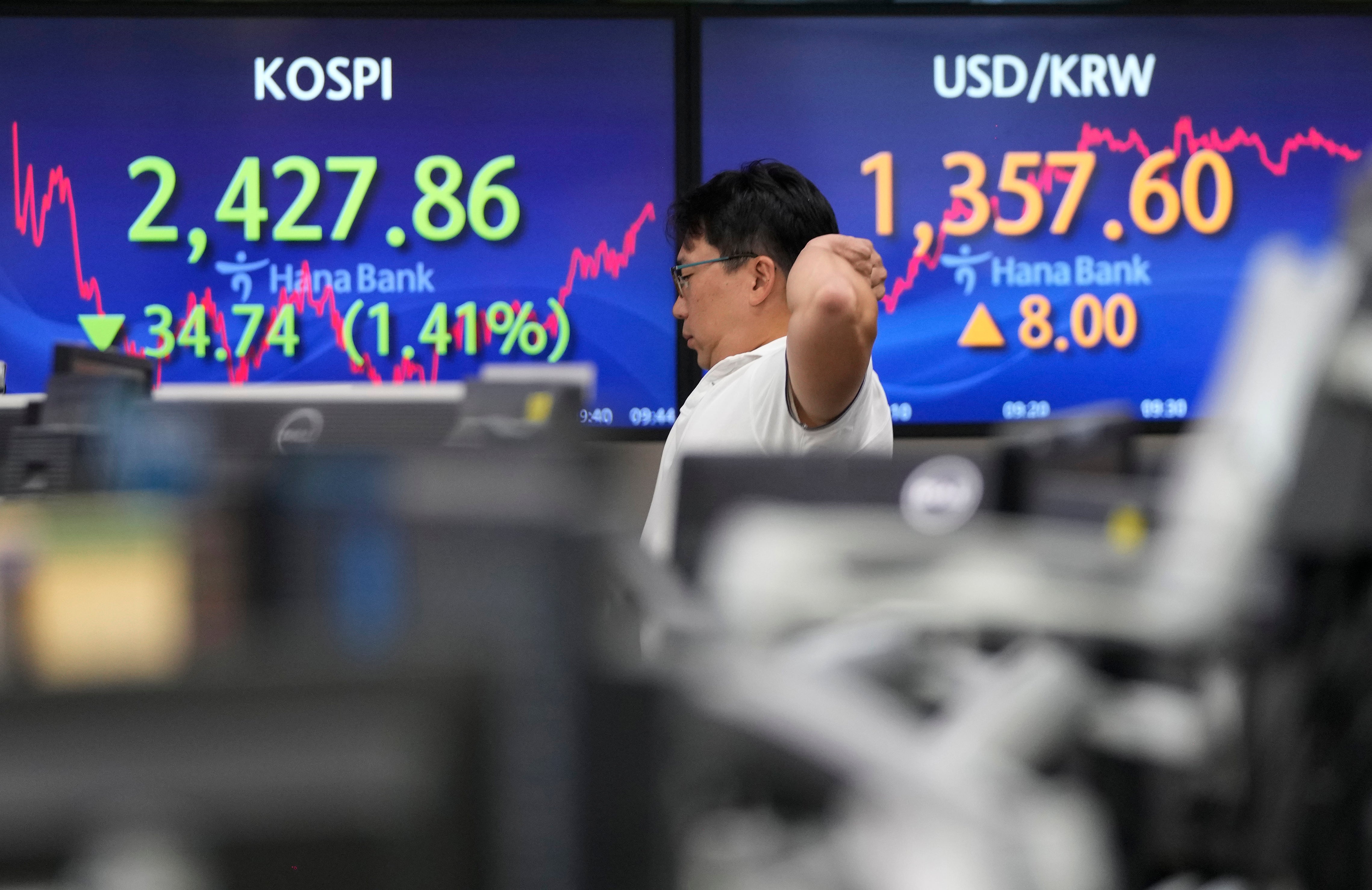 South Korea Financial Markets