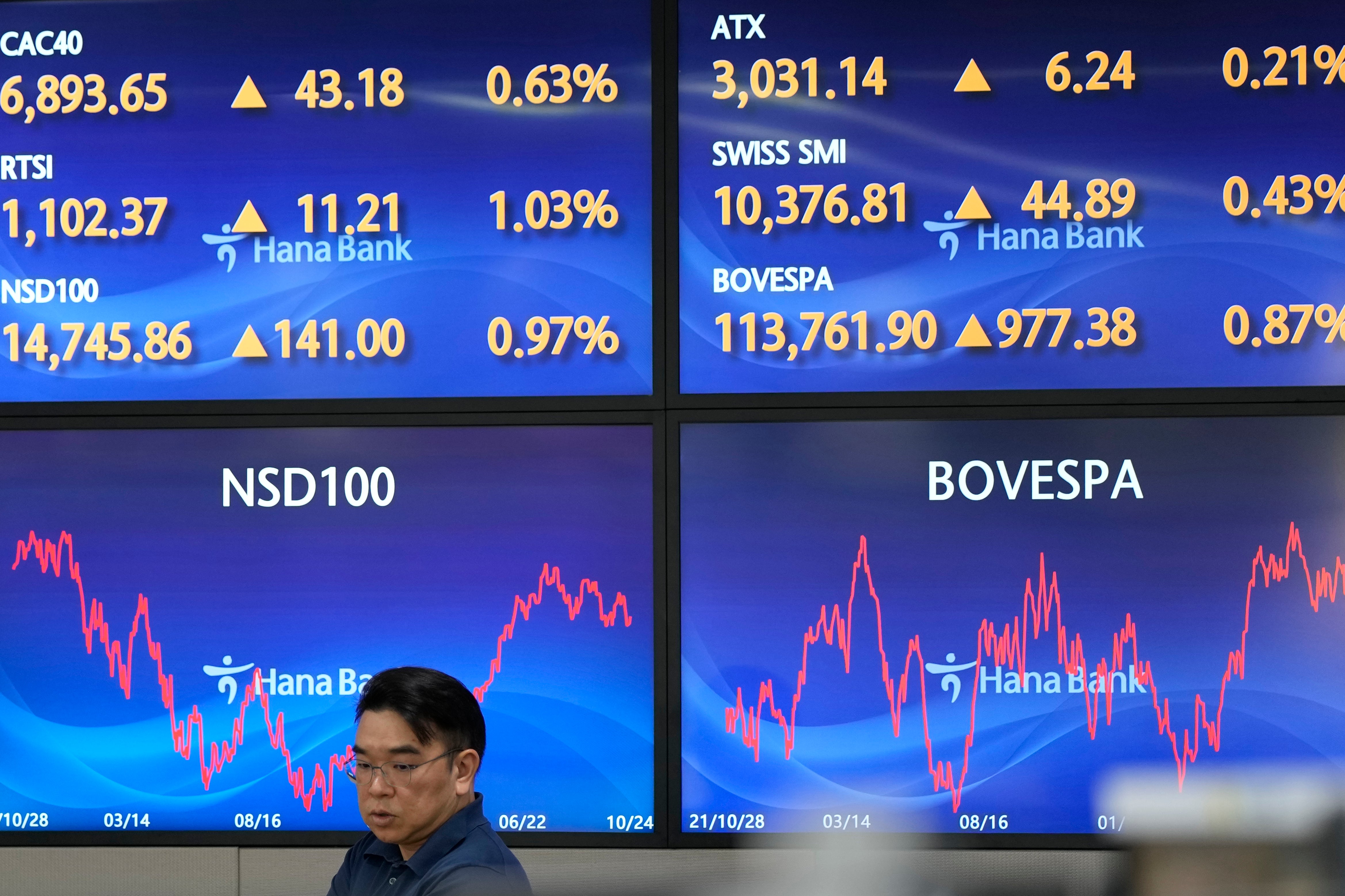 South Korea Financial Markets