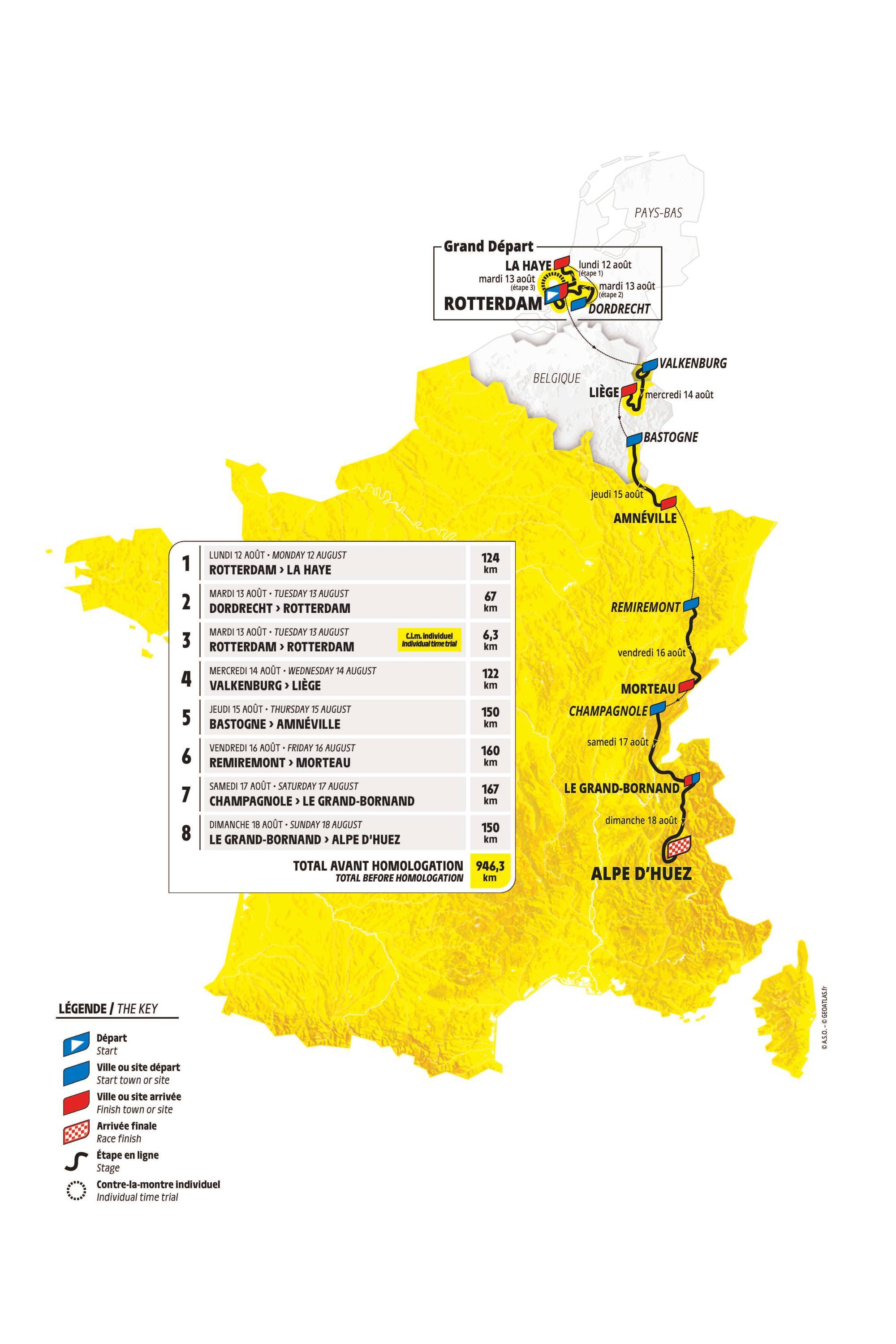 Route of the 2024 Tour de France Femmes