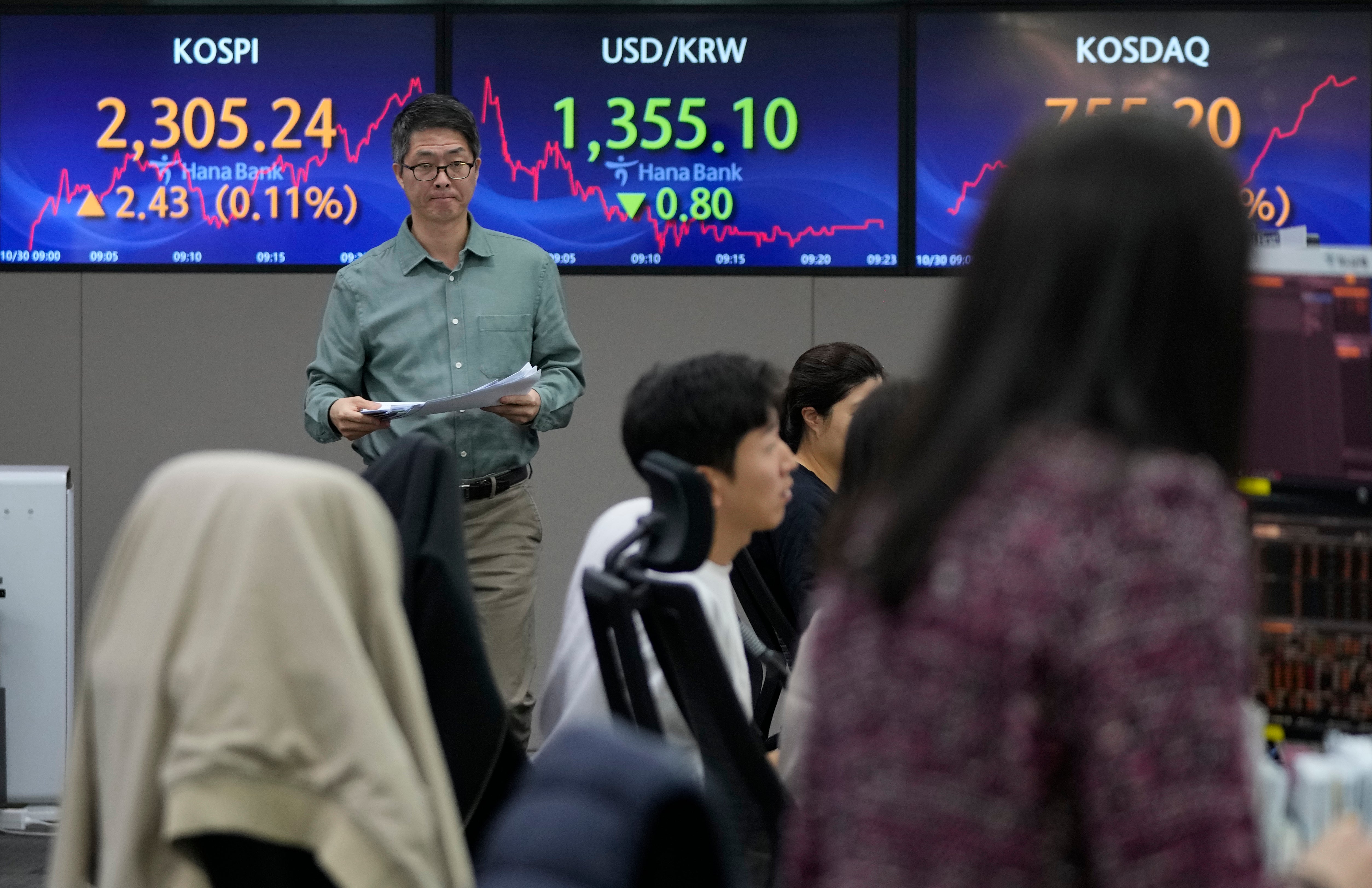 South Korea Financial Markets