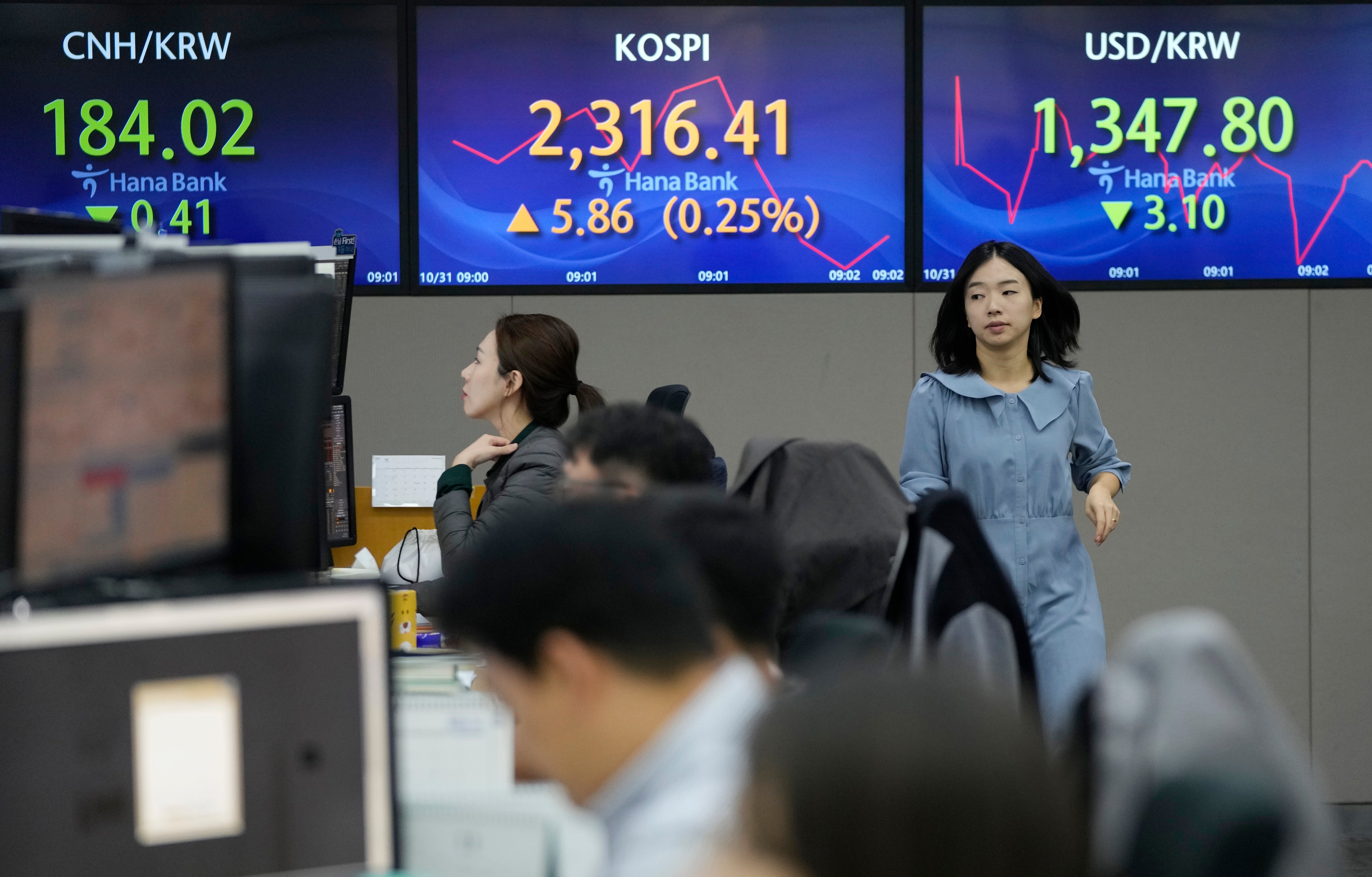 South Korea Financial Markets