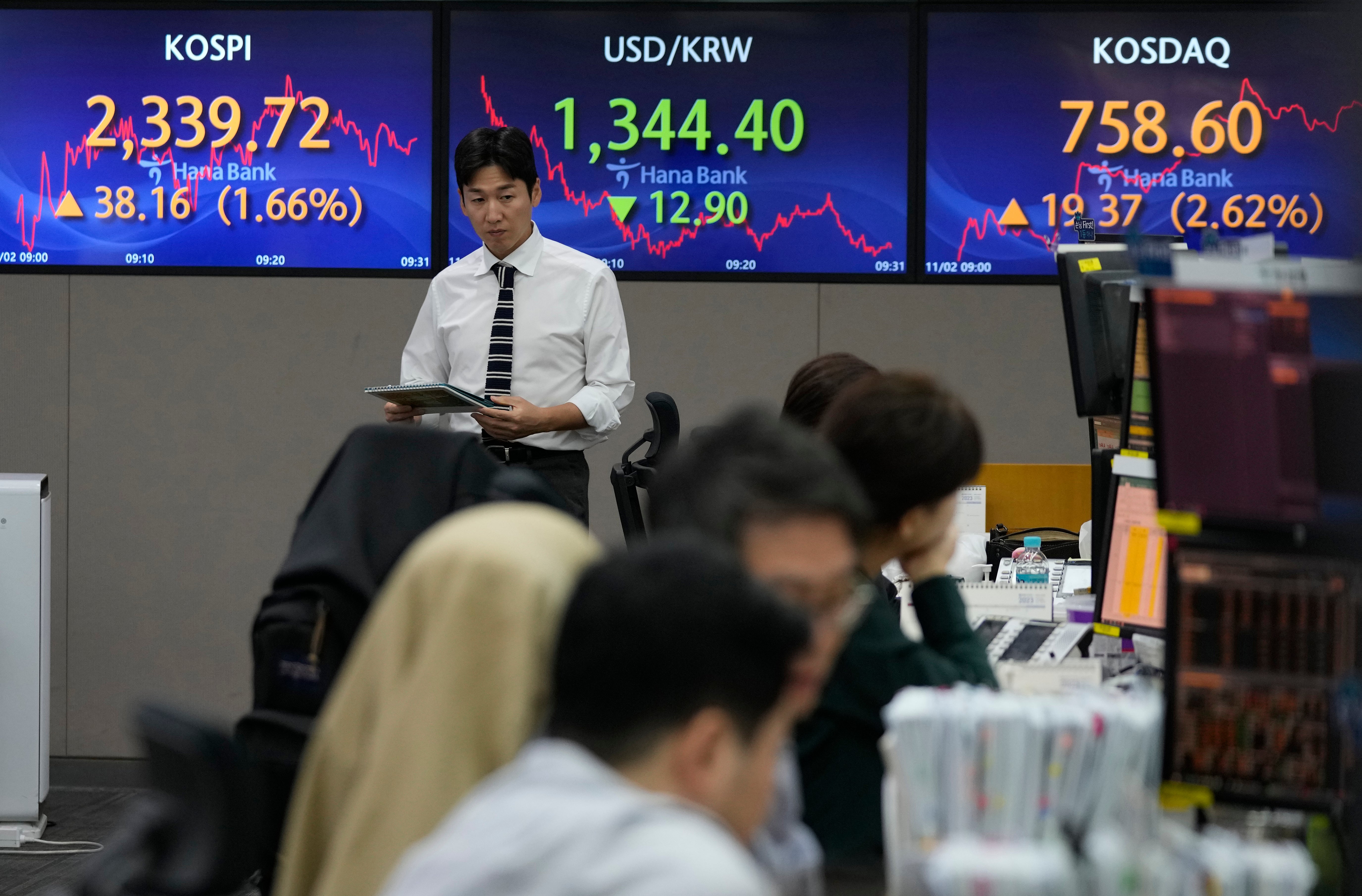 South Korea Financial Markets
