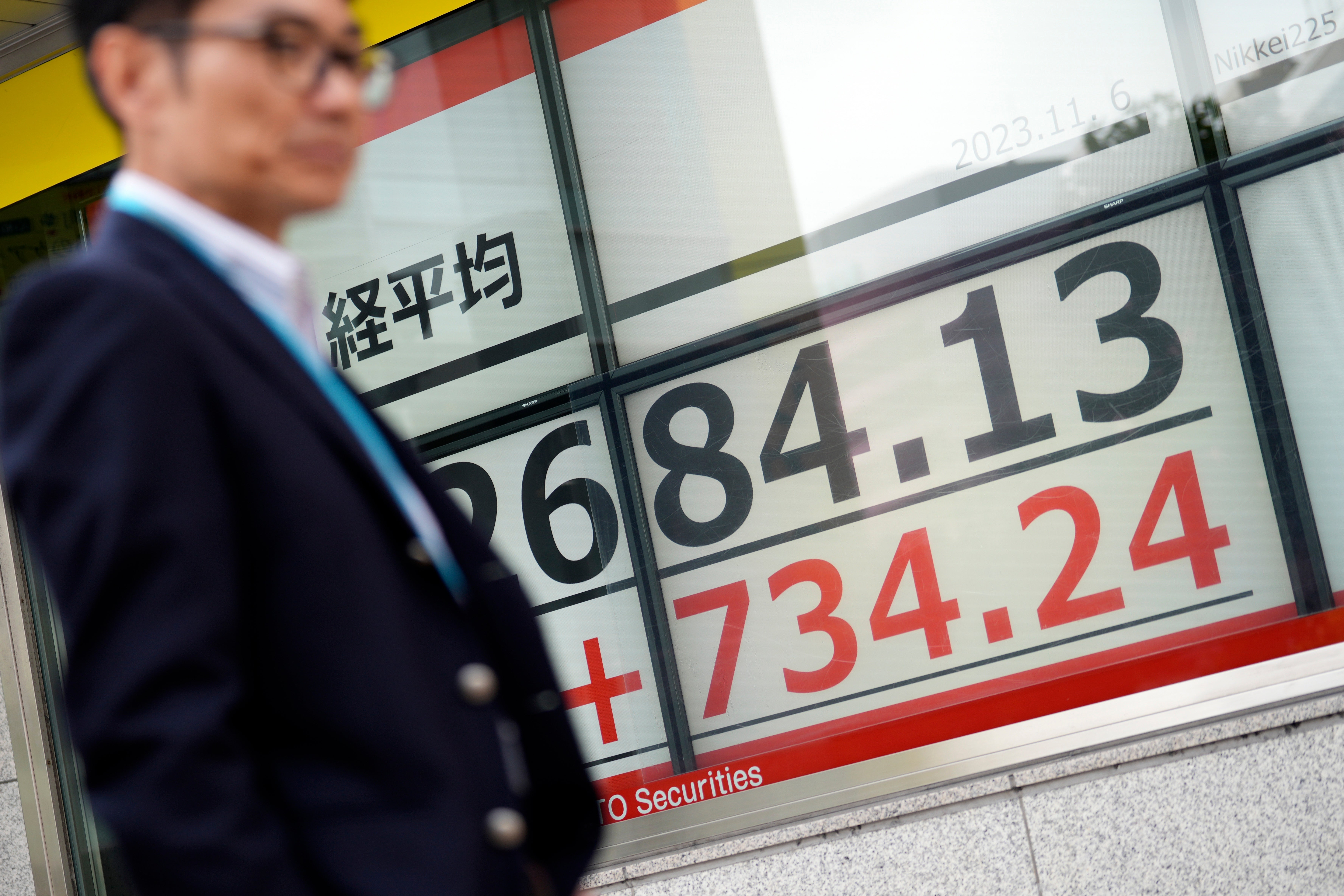 Japan Financial Markets