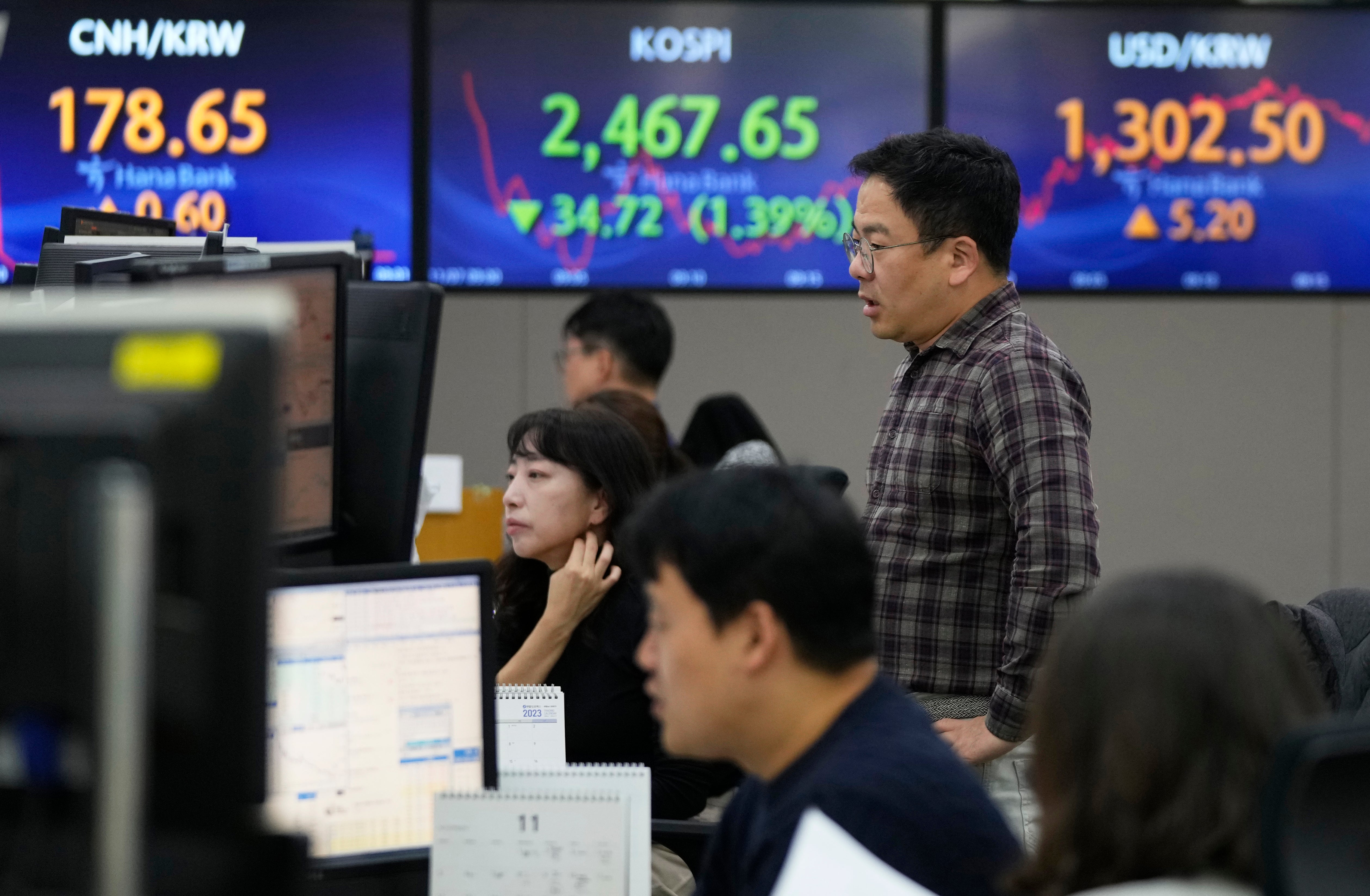 South Korea Financial Markets