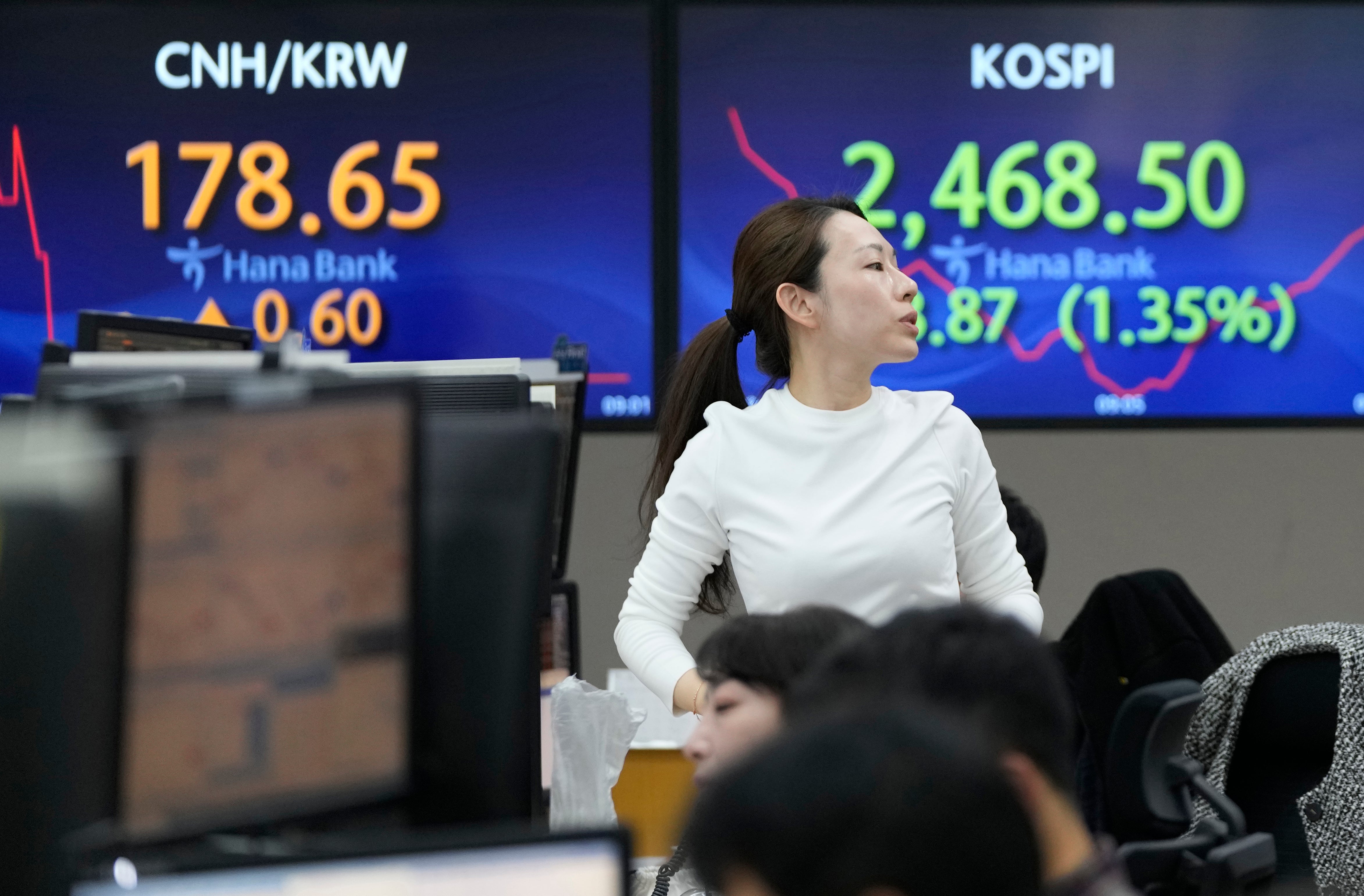 South Korea Financial Markets