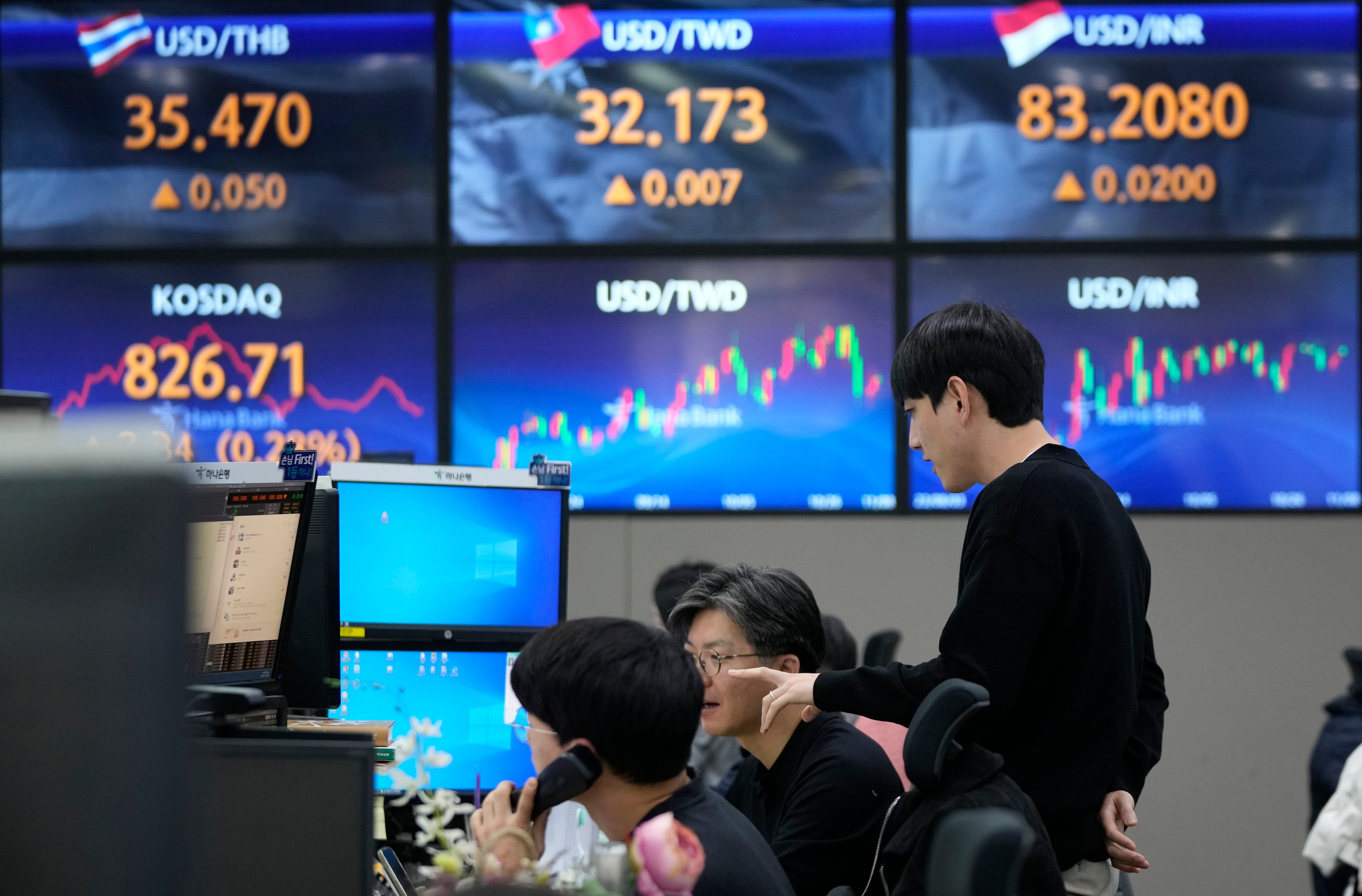 South Korea Financial Markets