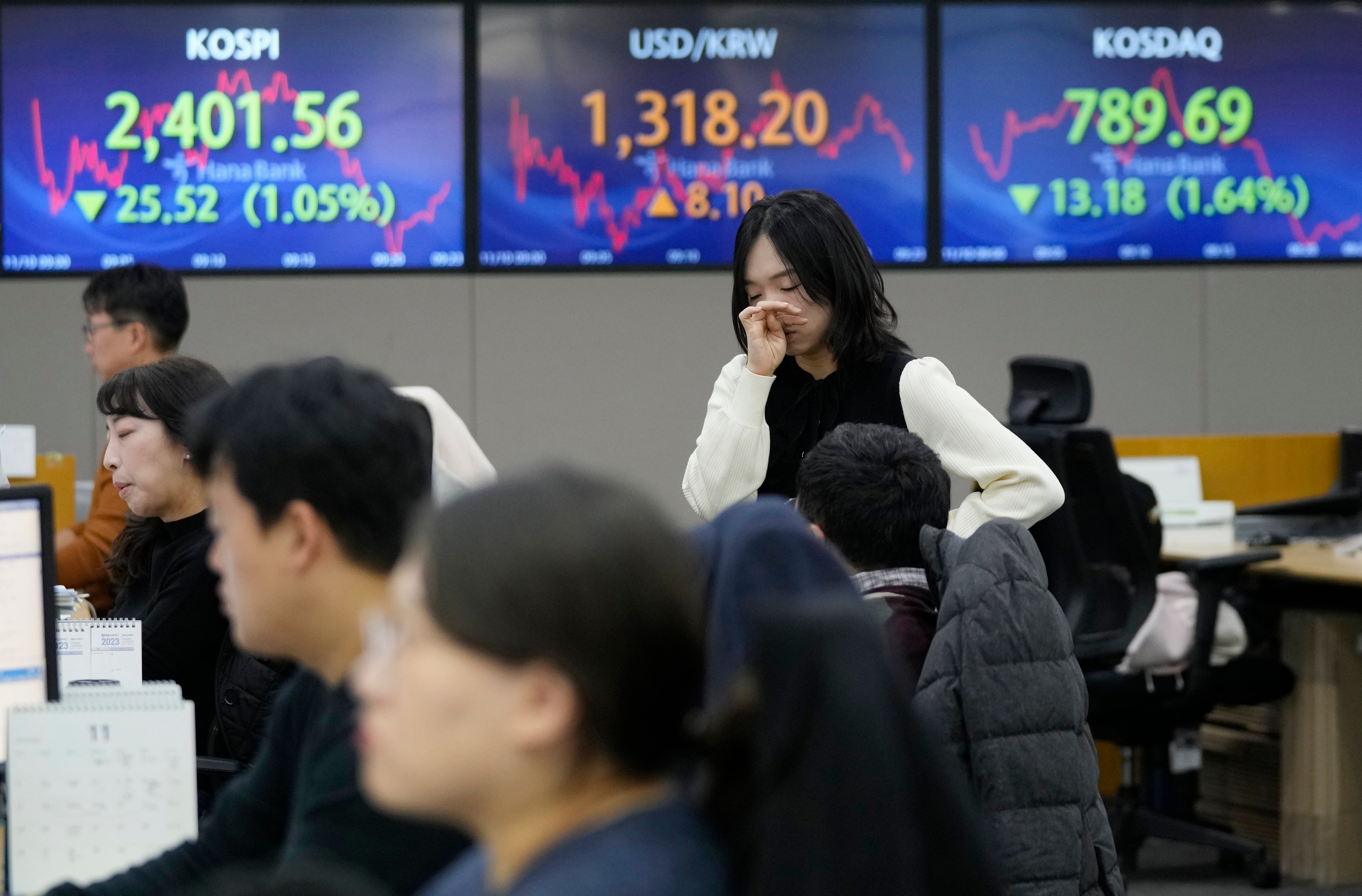 South Korea Financial Markets