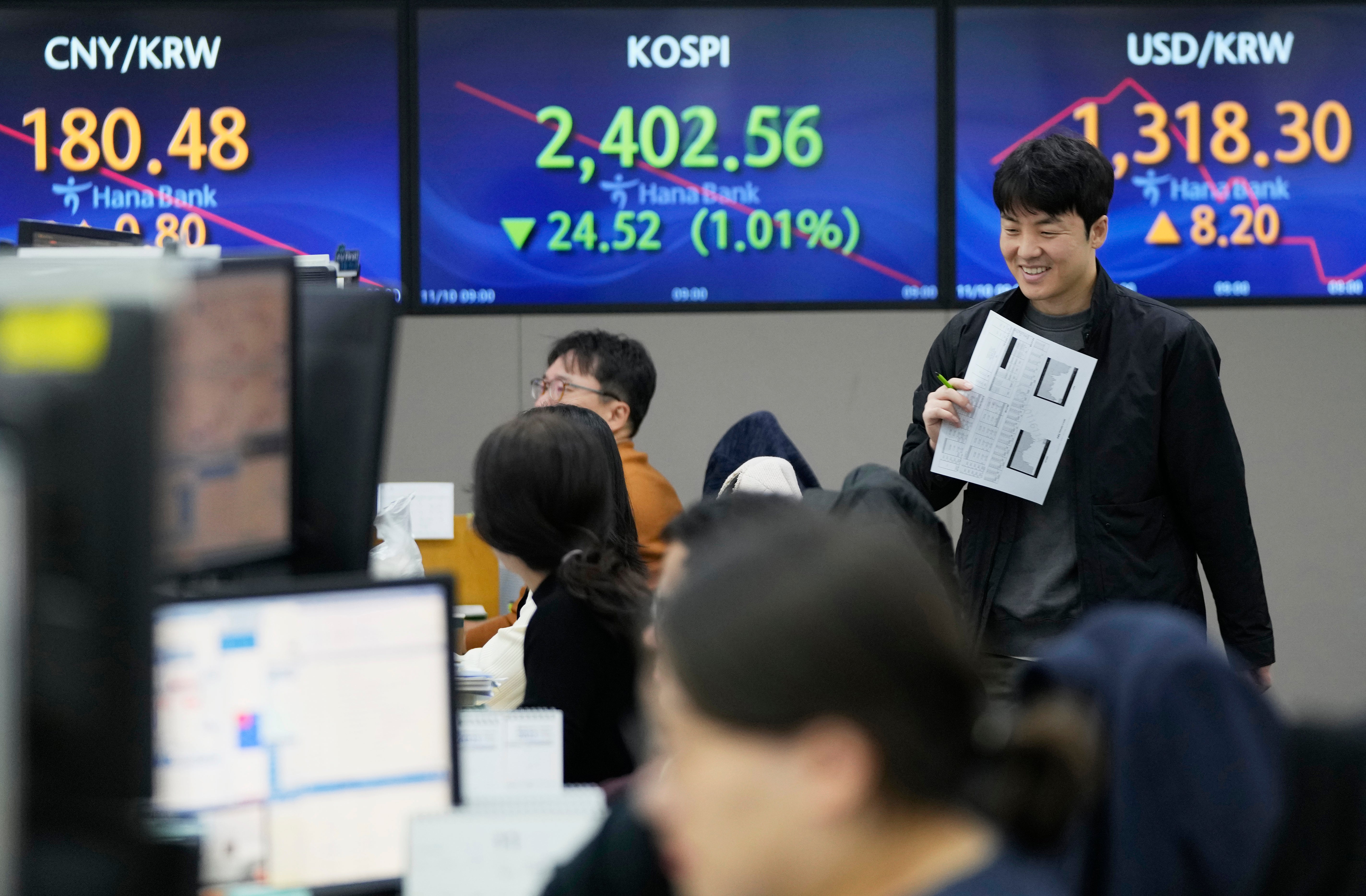 South Korea Financial Markets