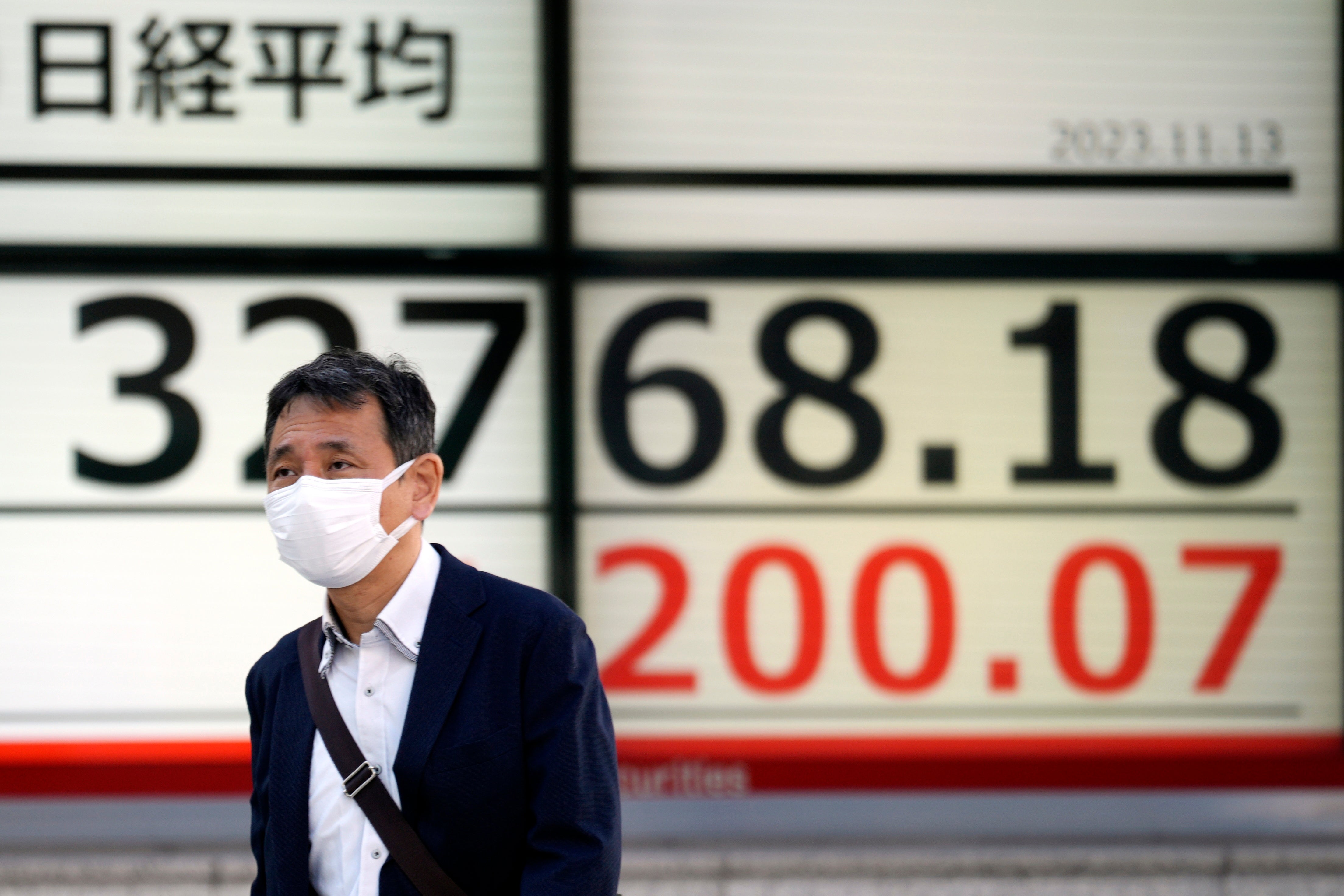 Japan Financial Markets