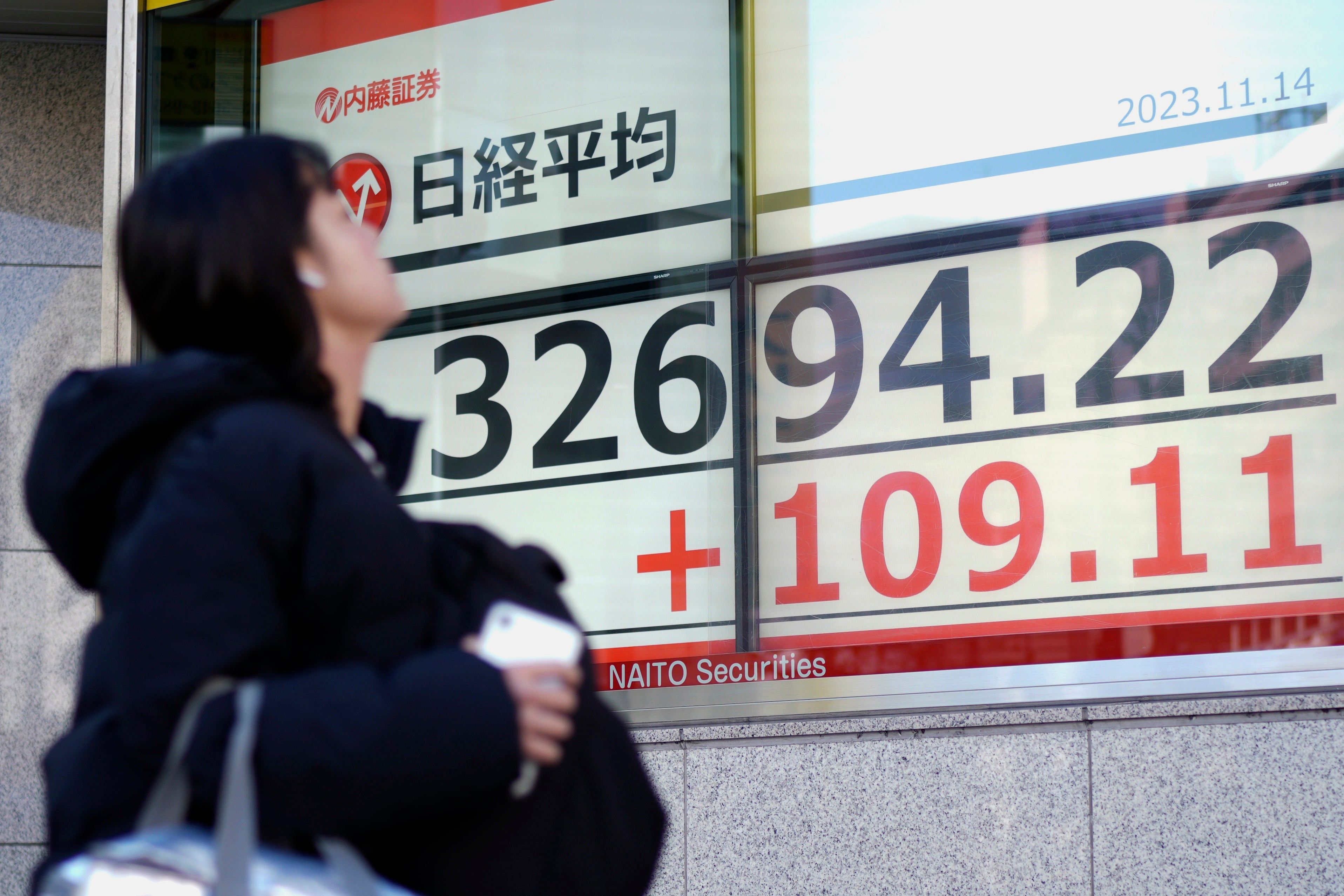 Japan Financial Markets