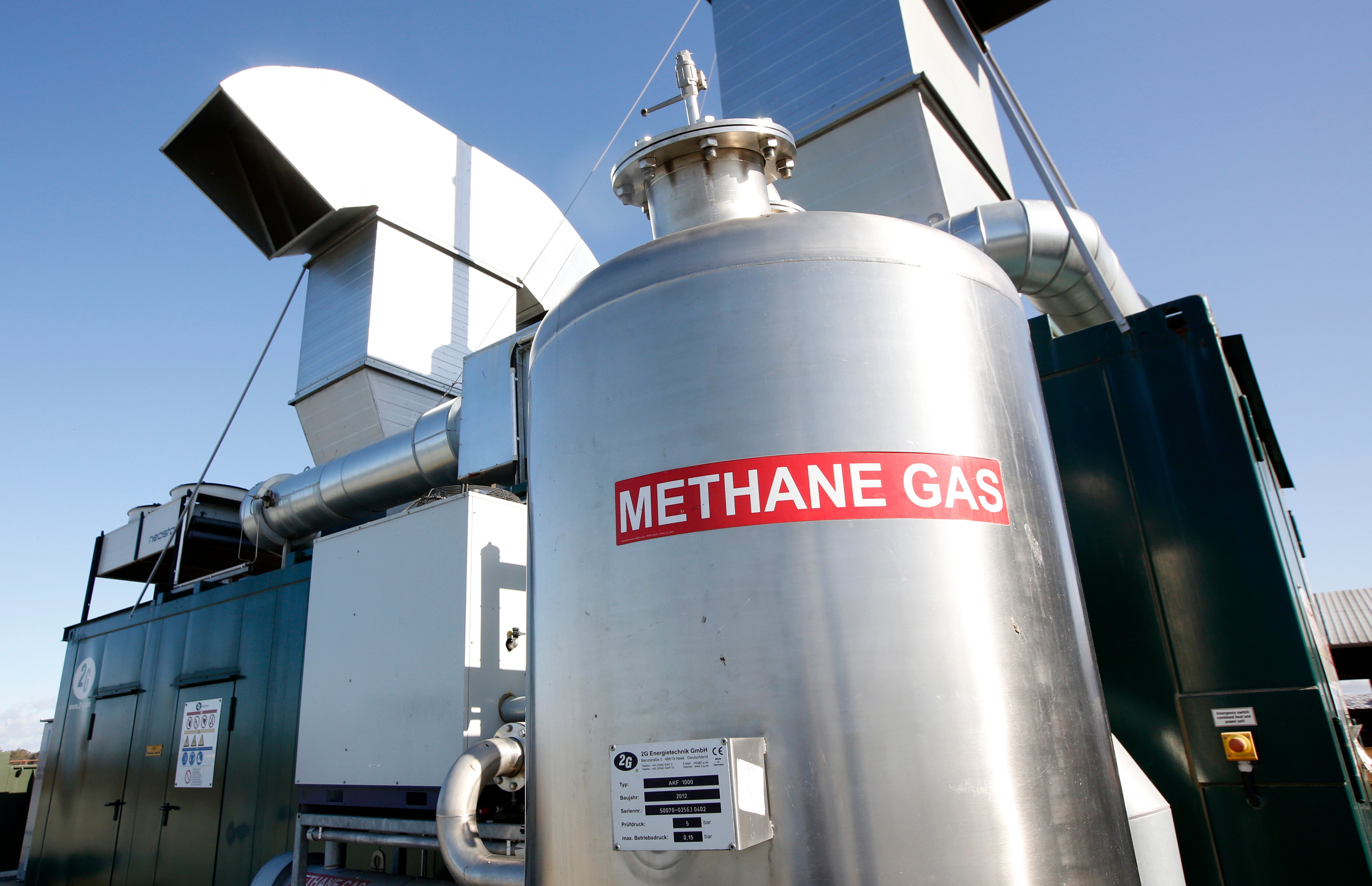 Methane Emissions