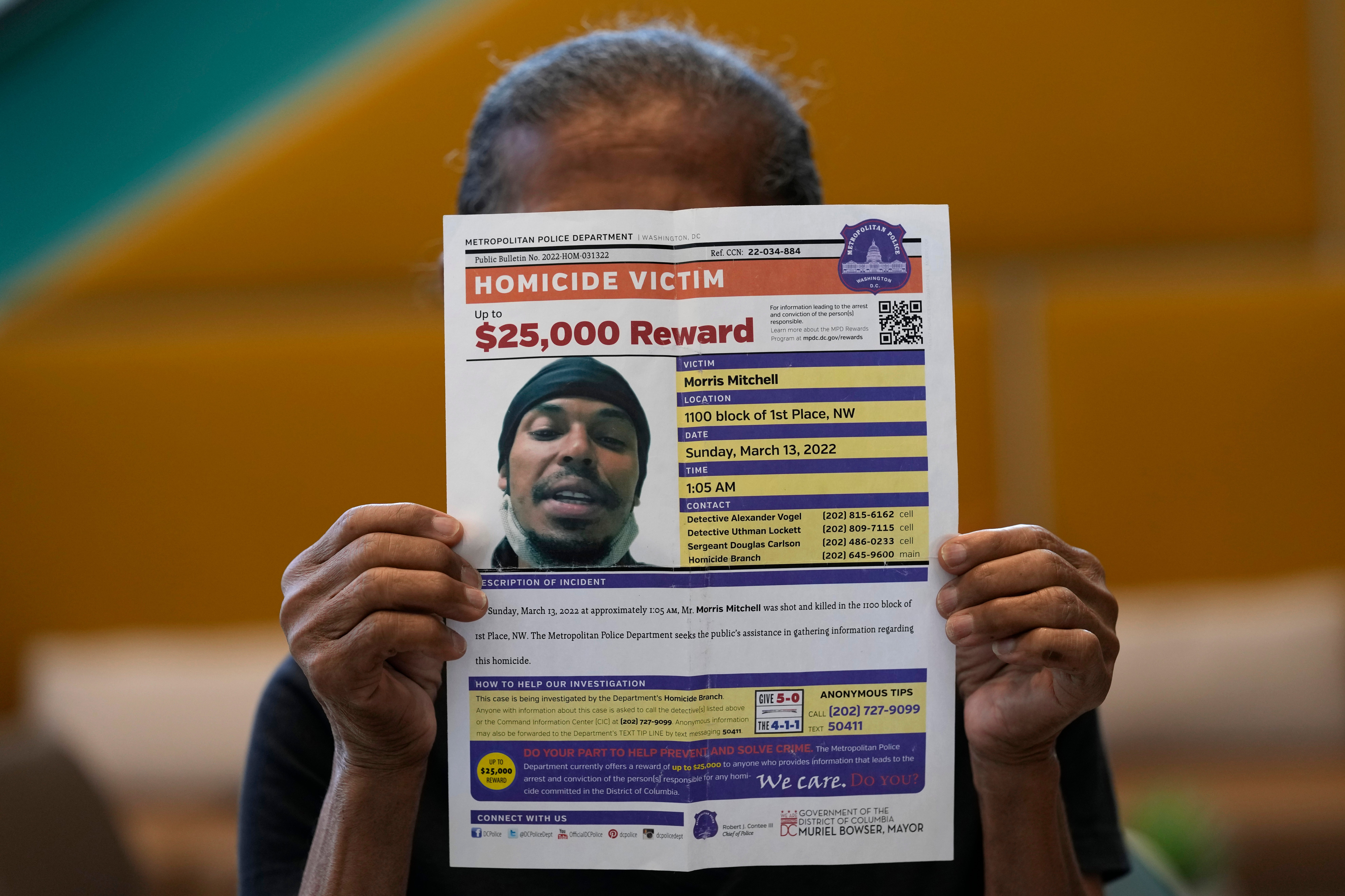 DC Homicide Cases Unsolved