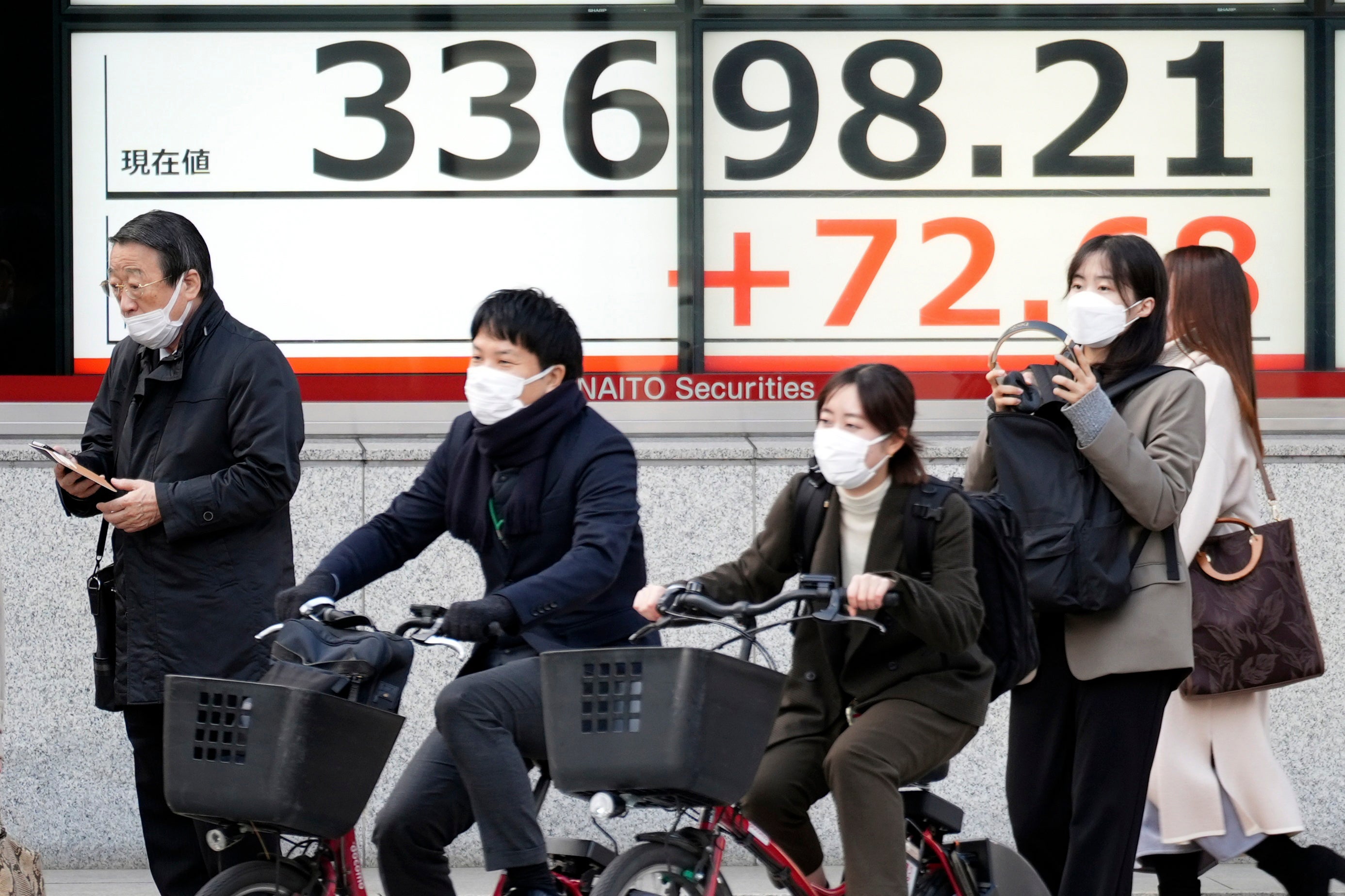 Japan Financial Markets