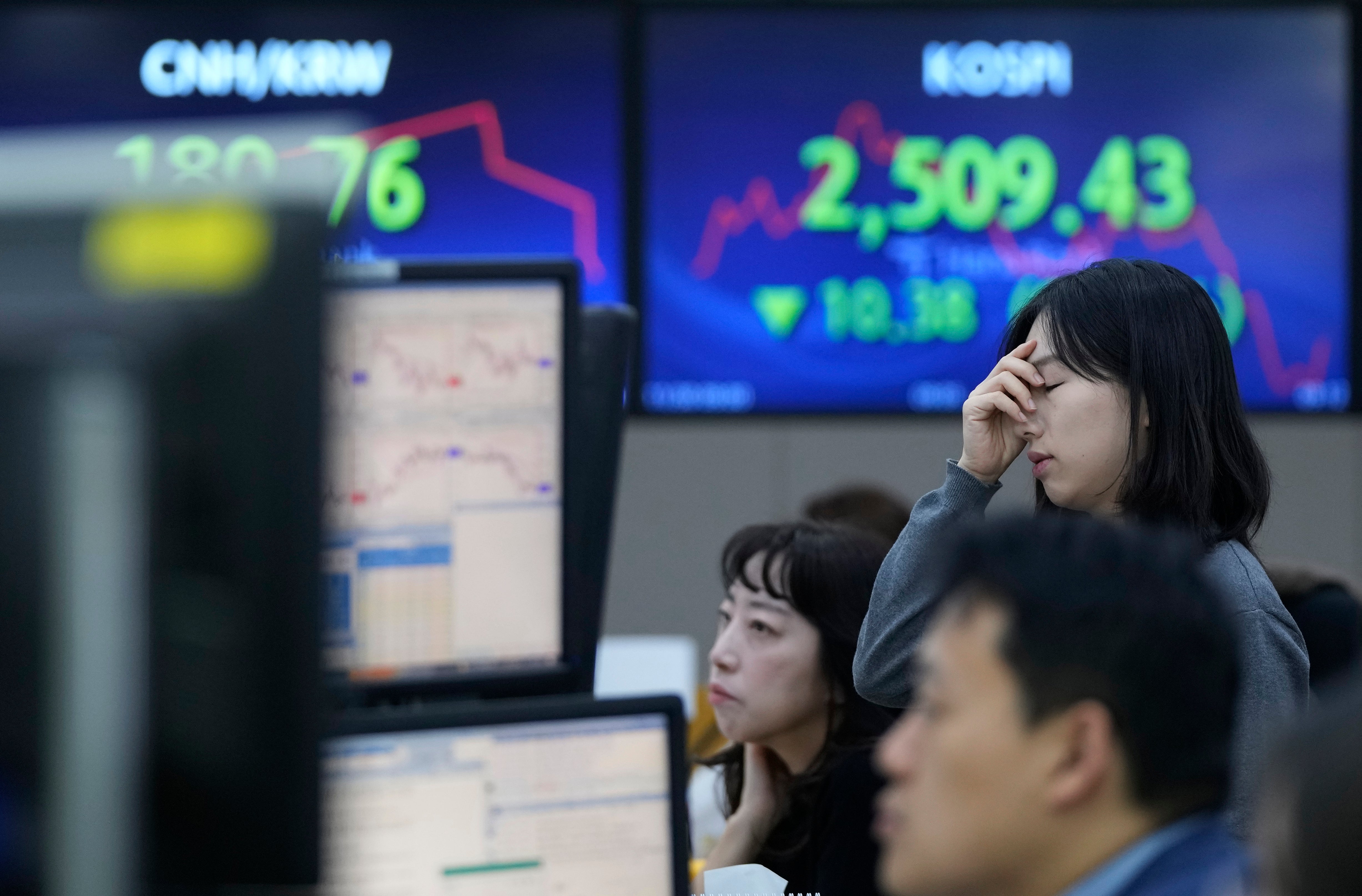 South Korea Financial Markets