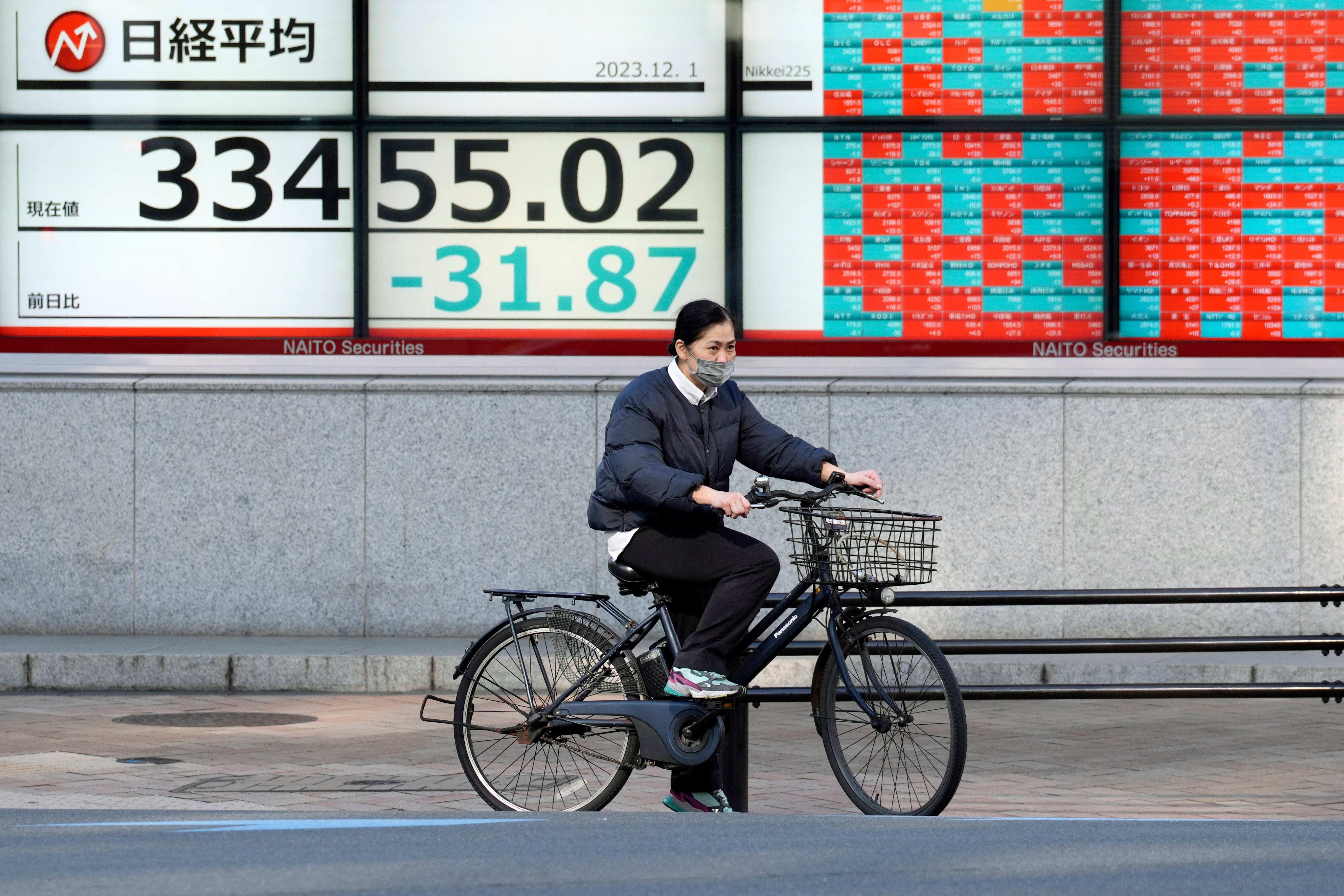 Japan Financial Markets