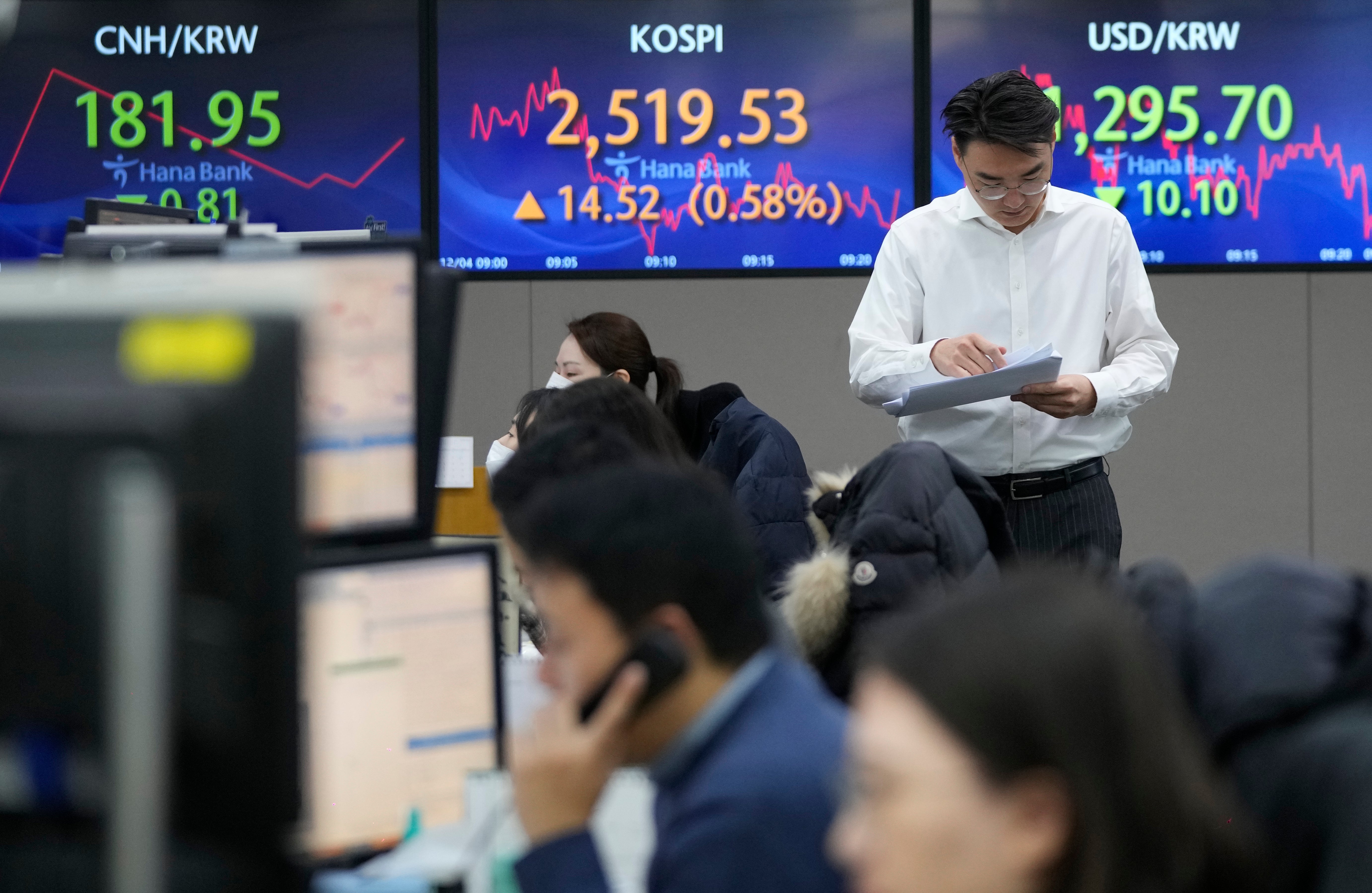 South Korea Financial Markets