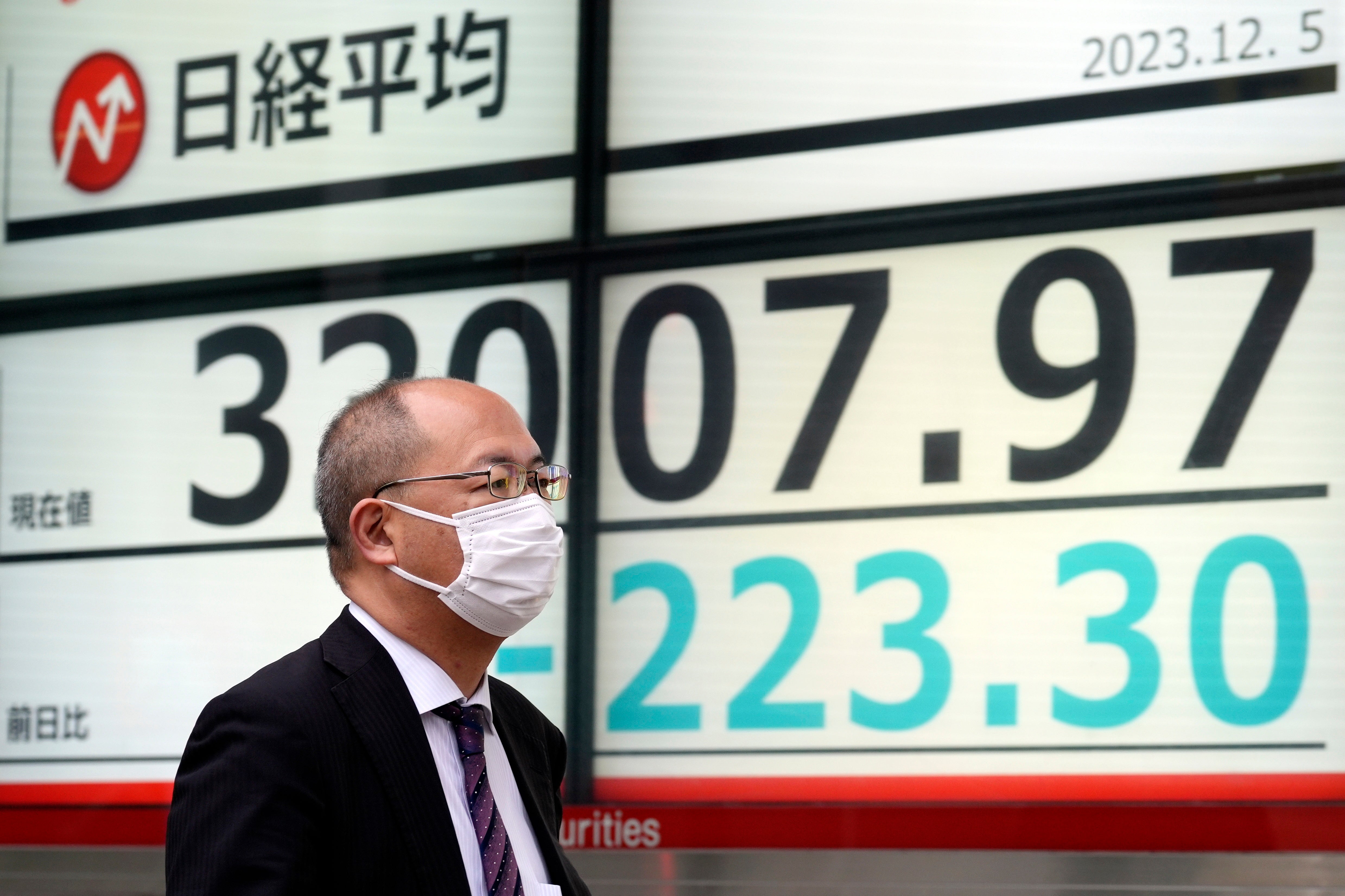 Japan Financial Markets