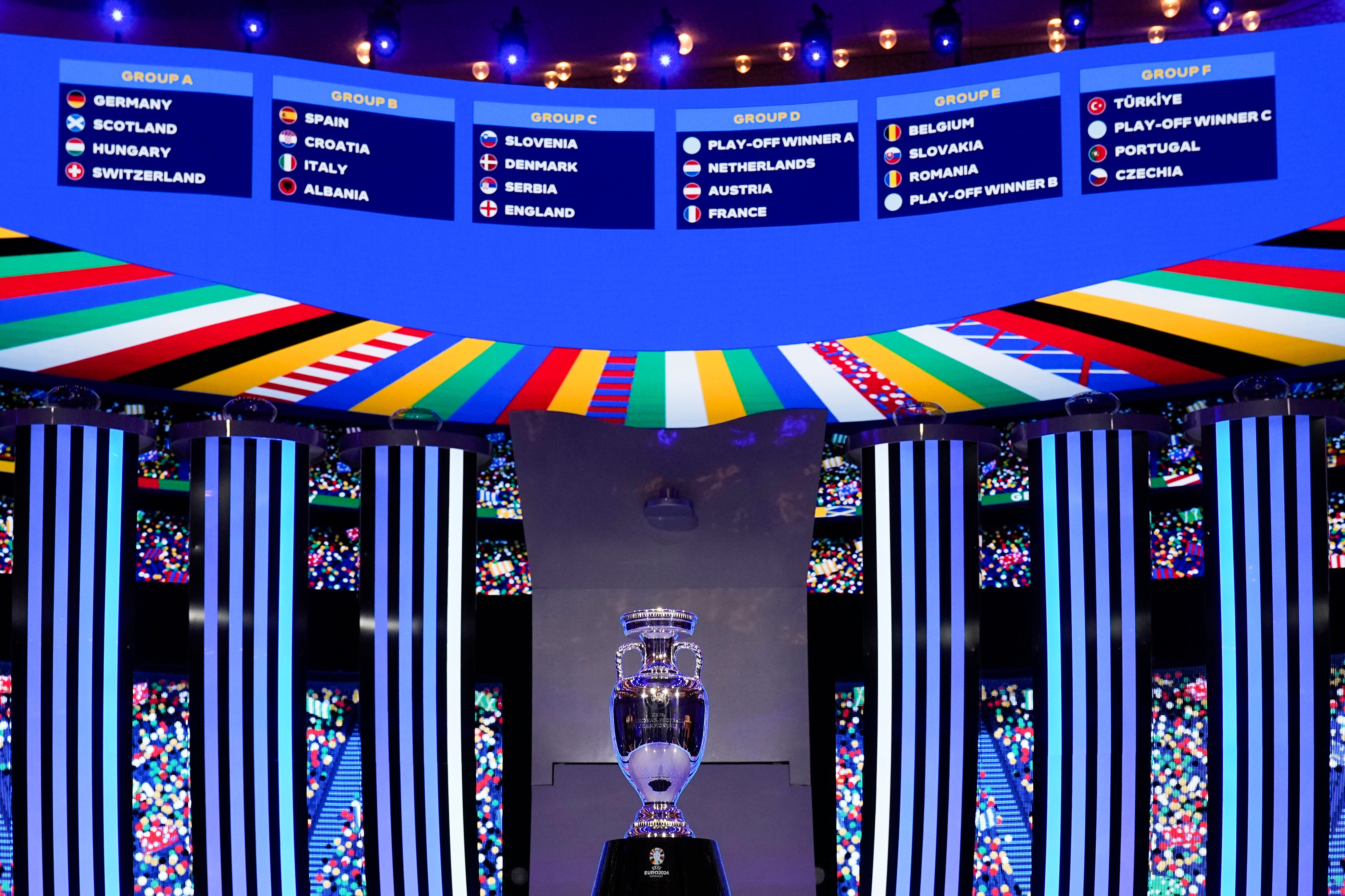 Germany Euro 2024 Soccer Draw