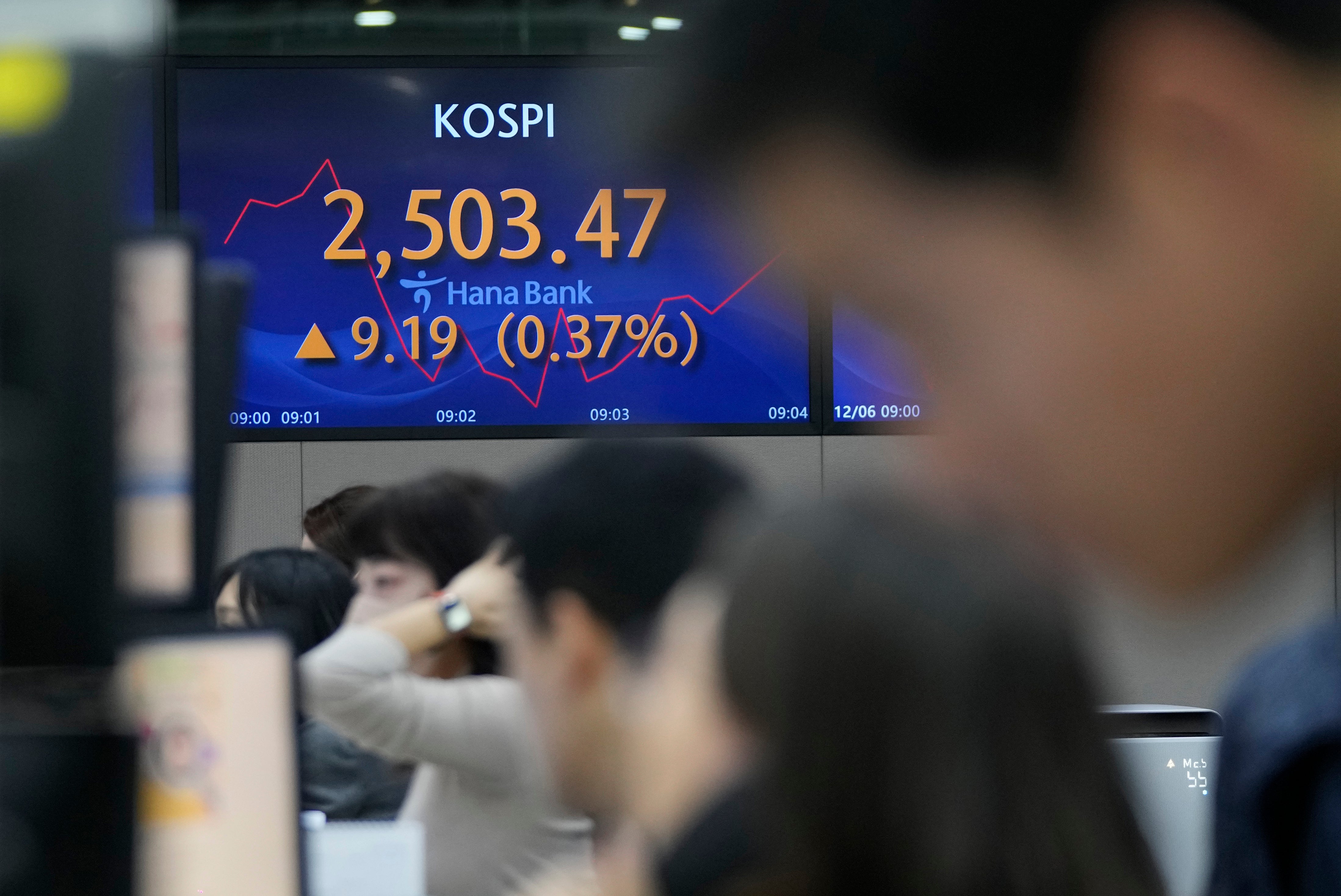 South Korea Financial Markets