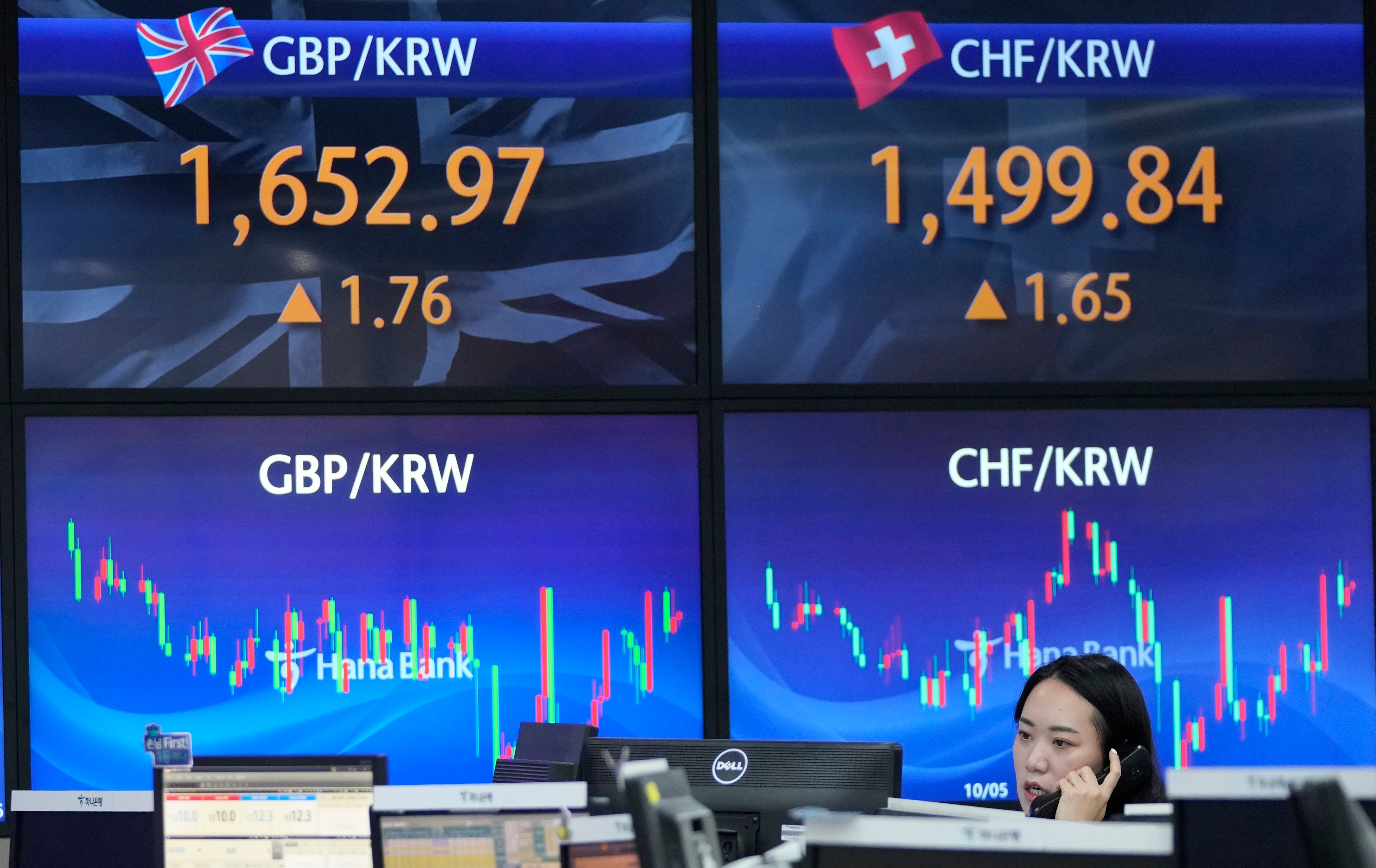 South Korea Financial Markets