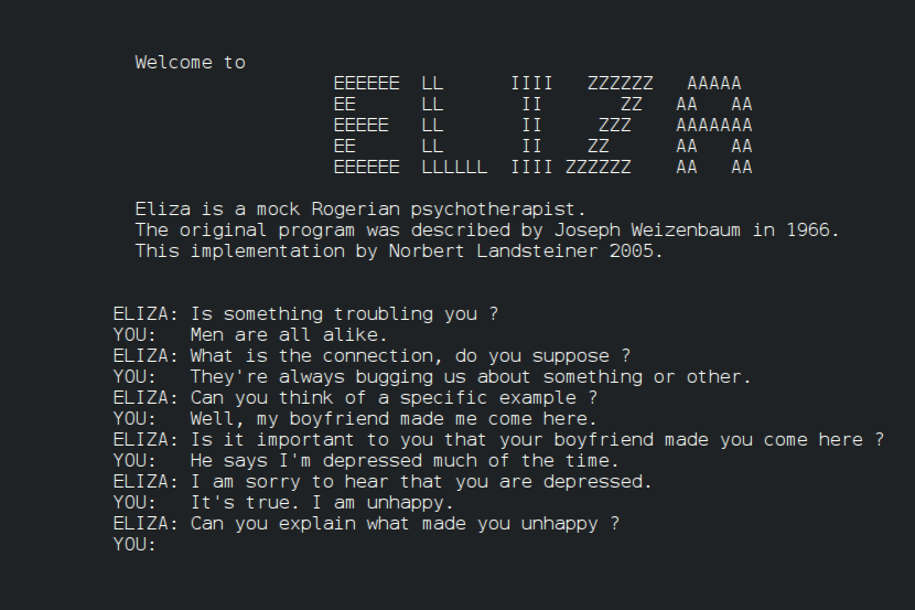 A conversation with the Eliza chatbot