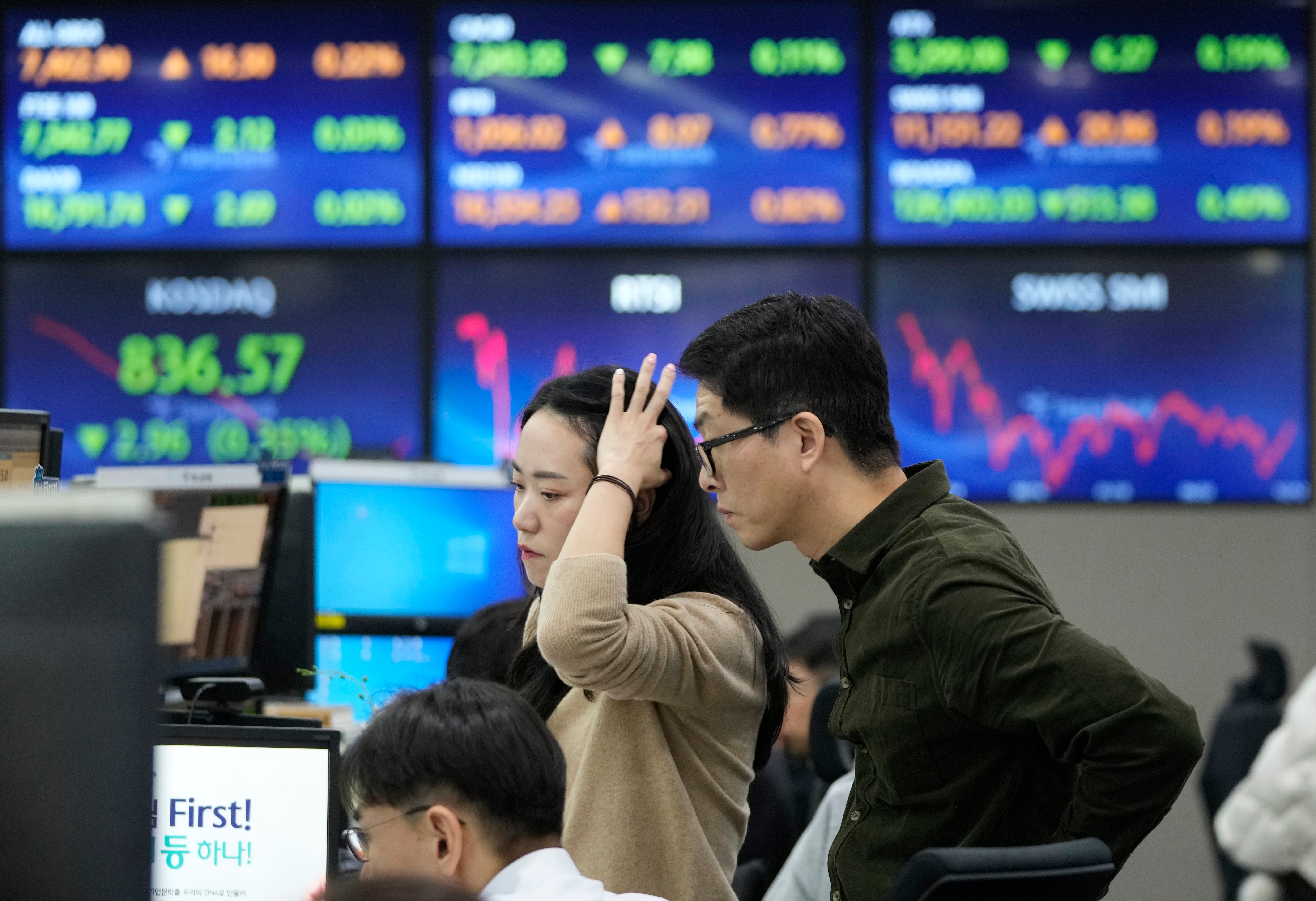 South Korea Financial Markets