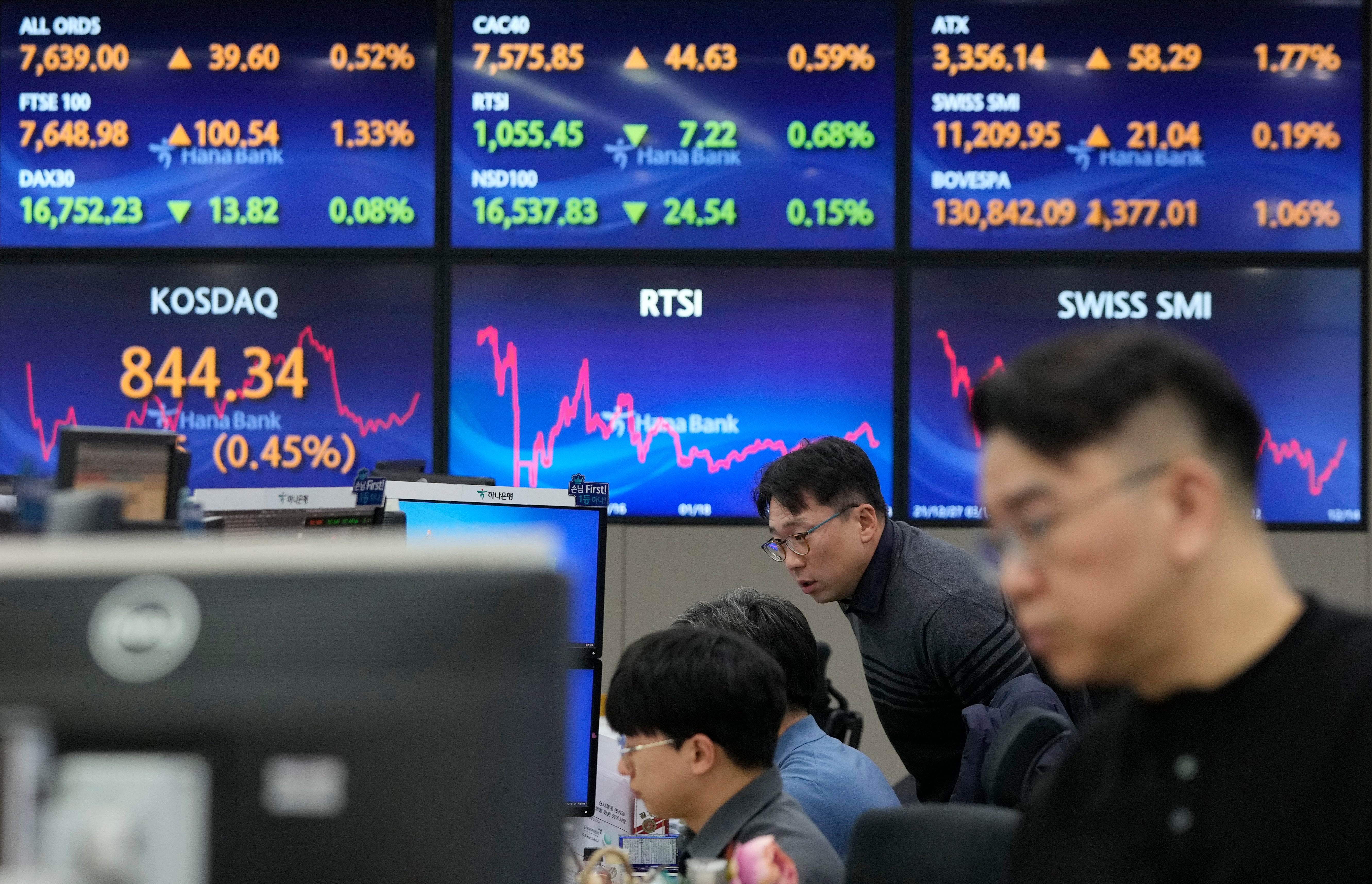 South Korea Financial Markets