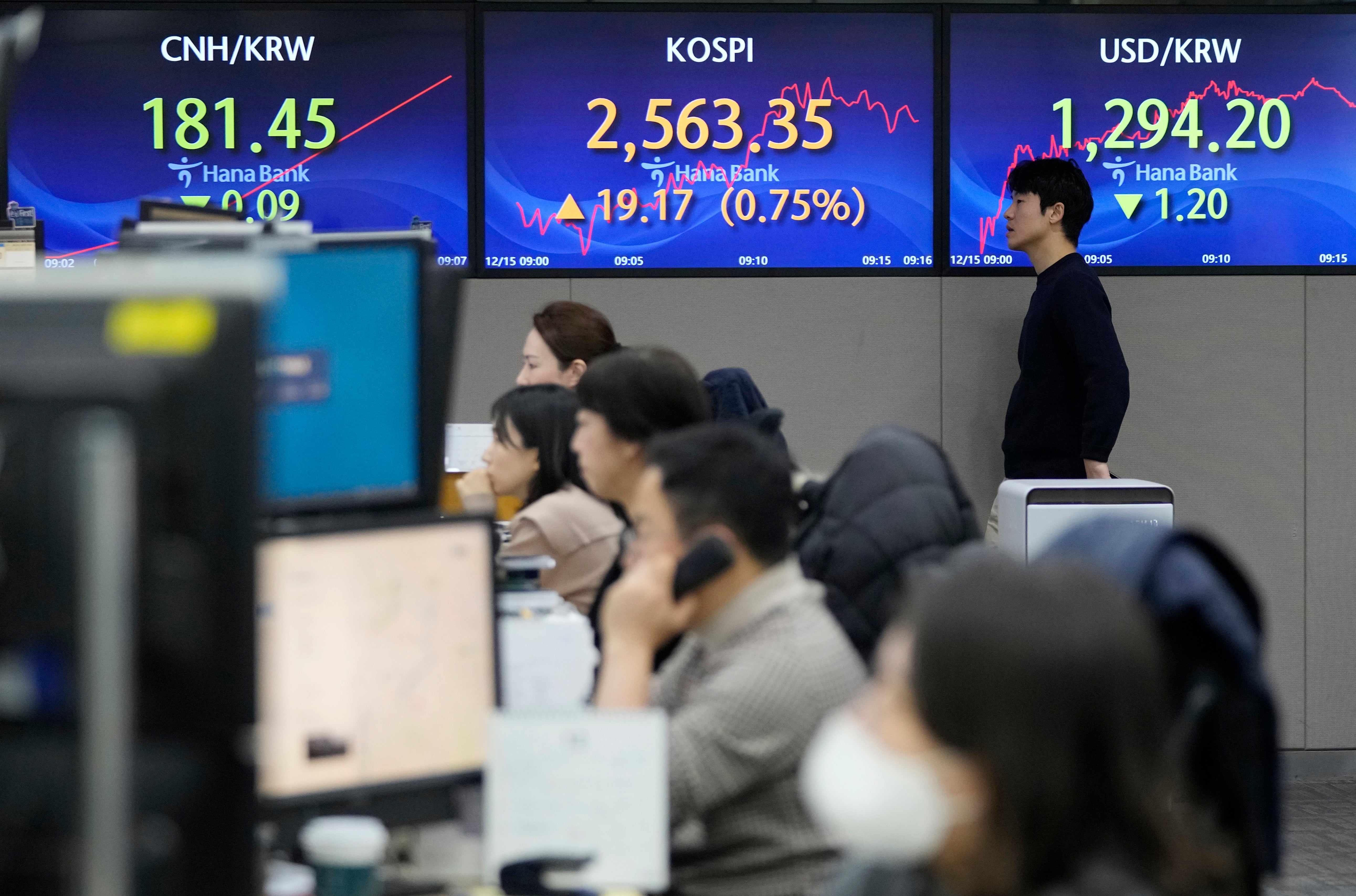 South Korea Financial Markets