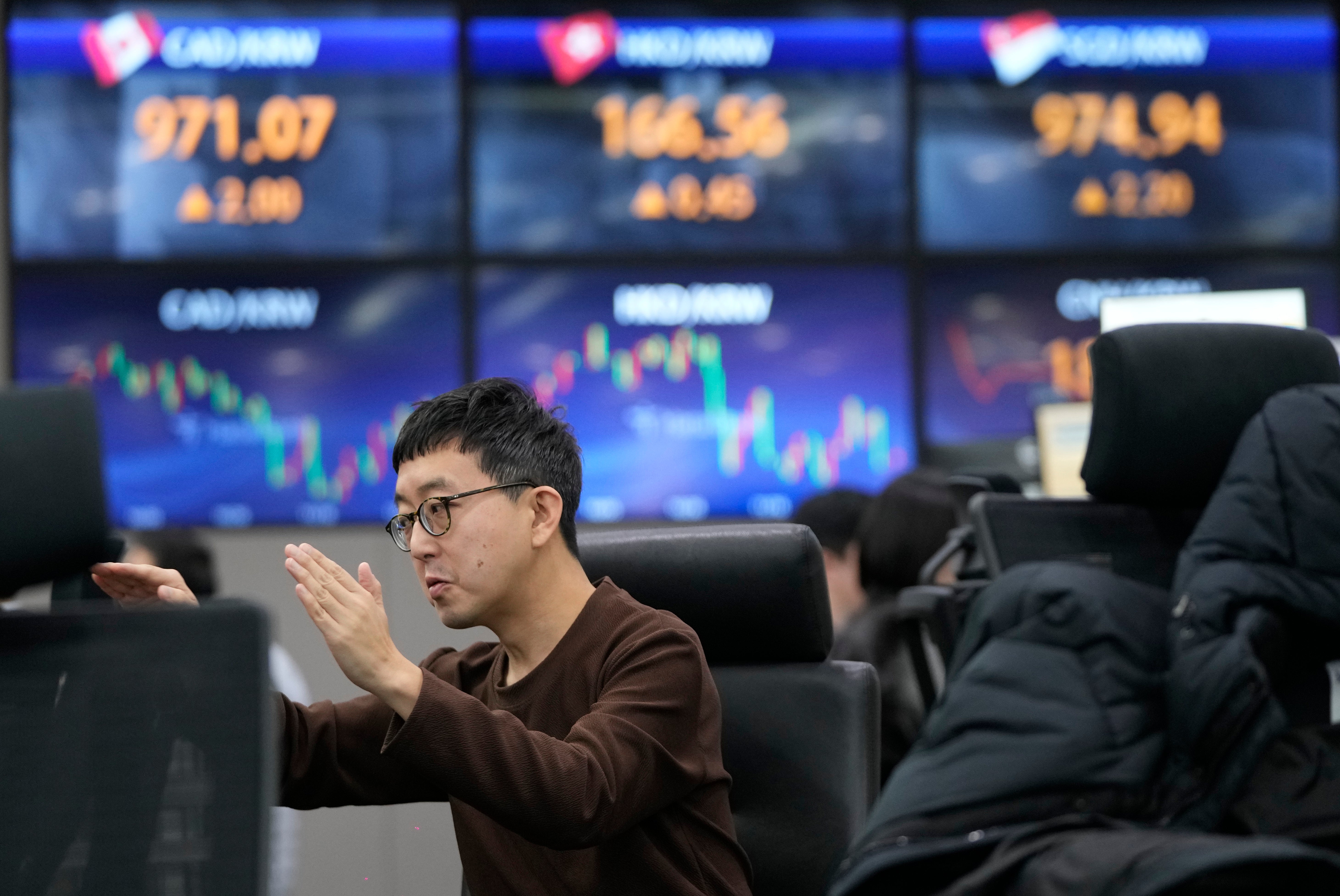 South Korea Financial Markets