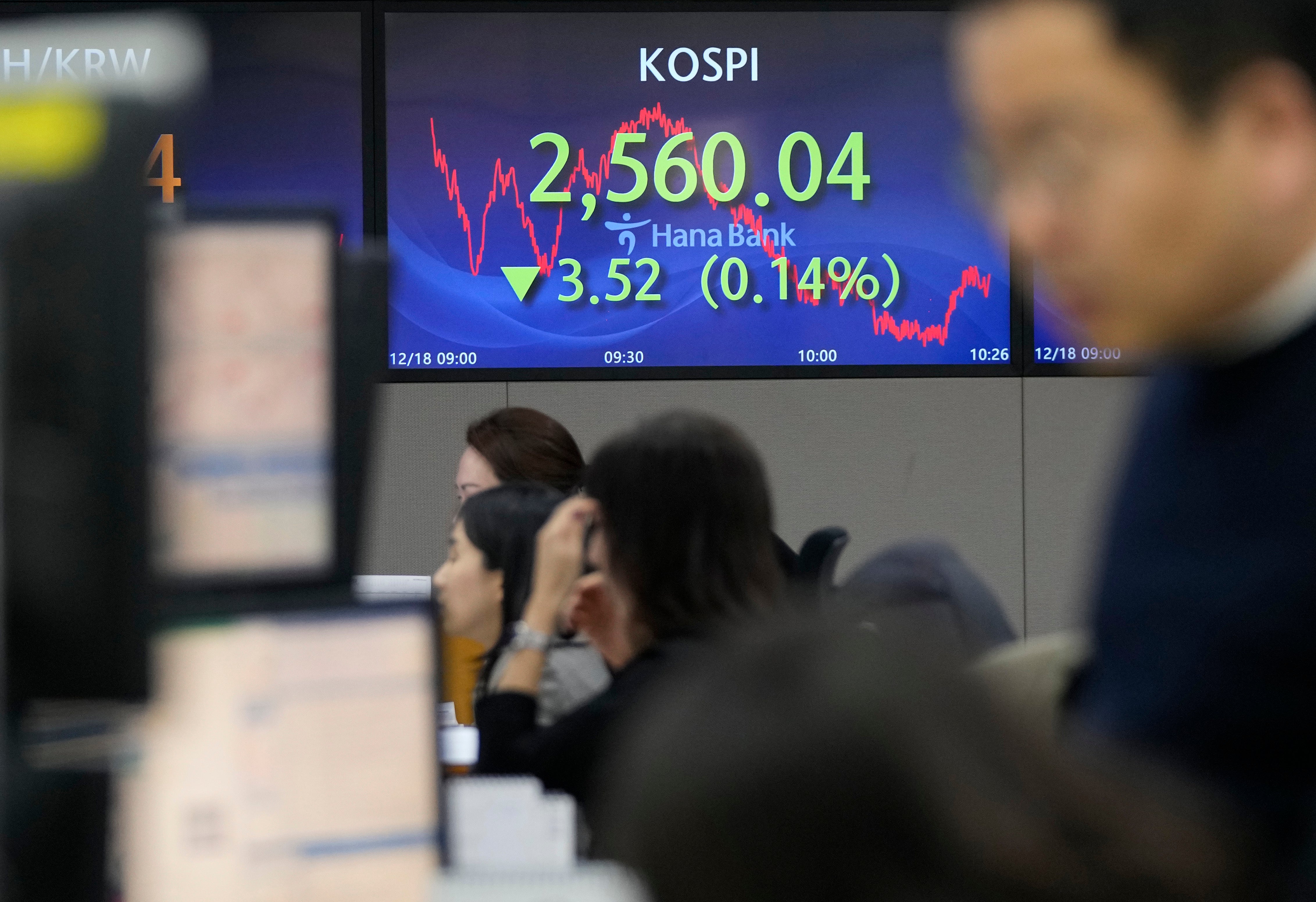 South Korea Financial Markets