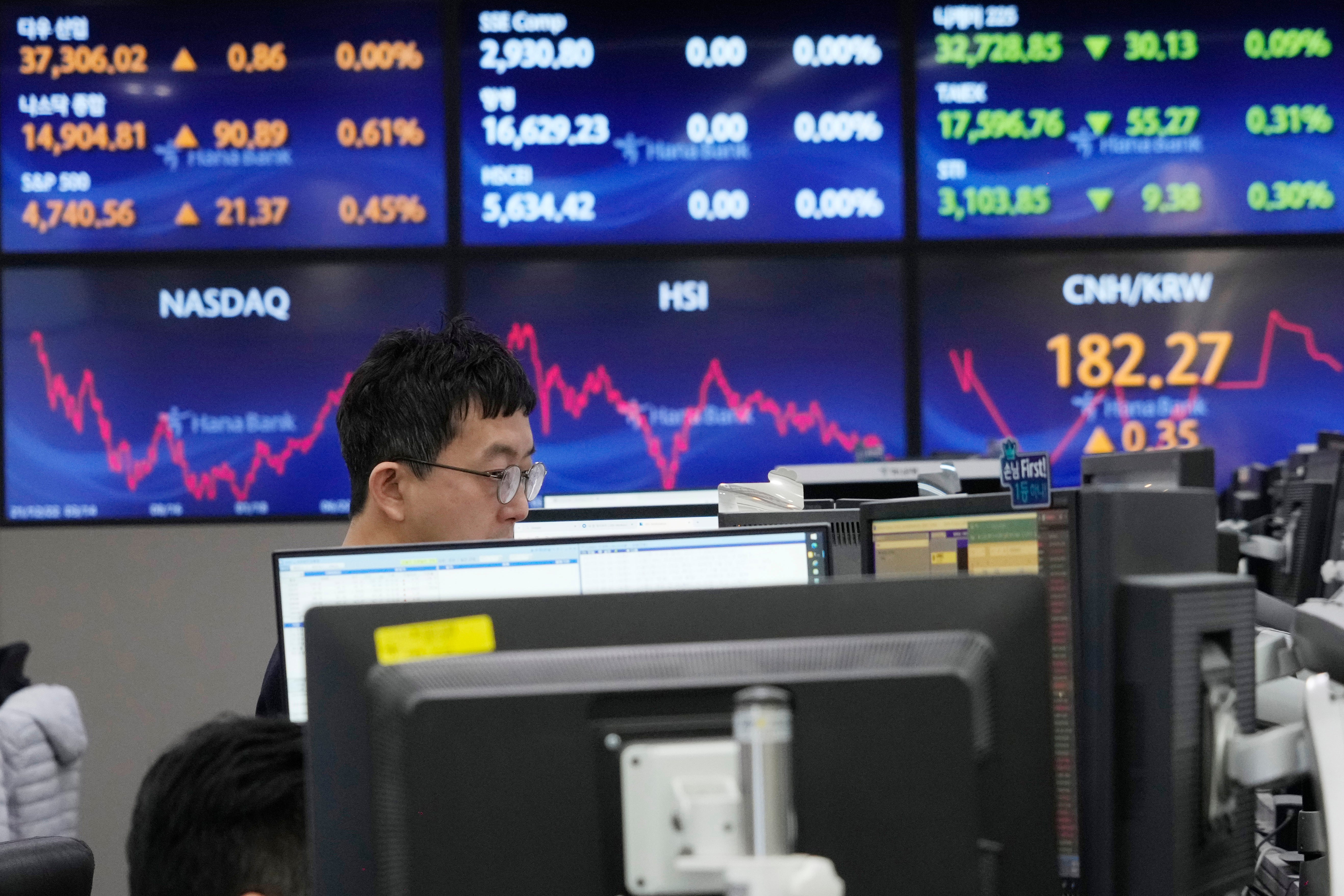 South Korea Financial Markets