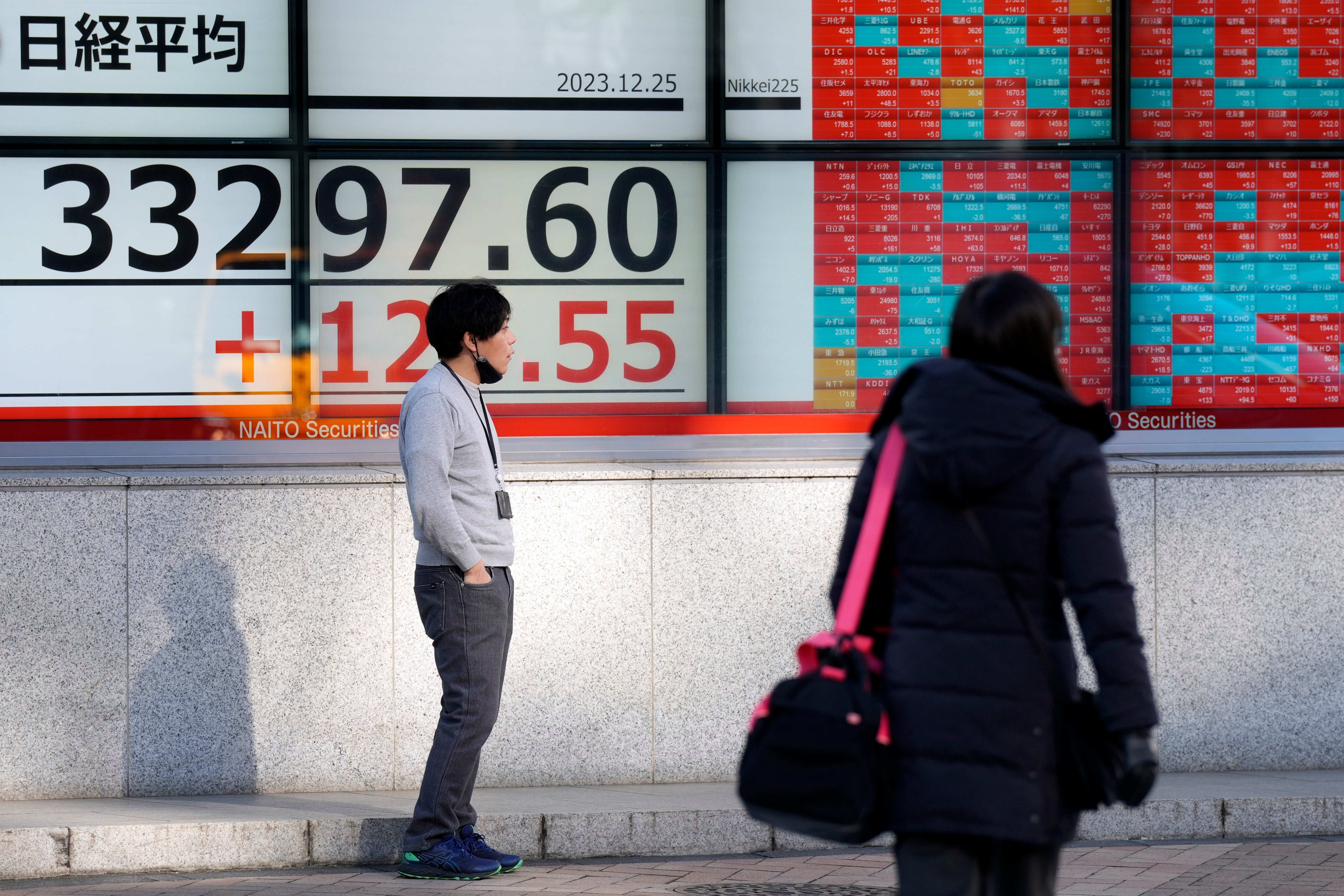 Japan Financial Markets