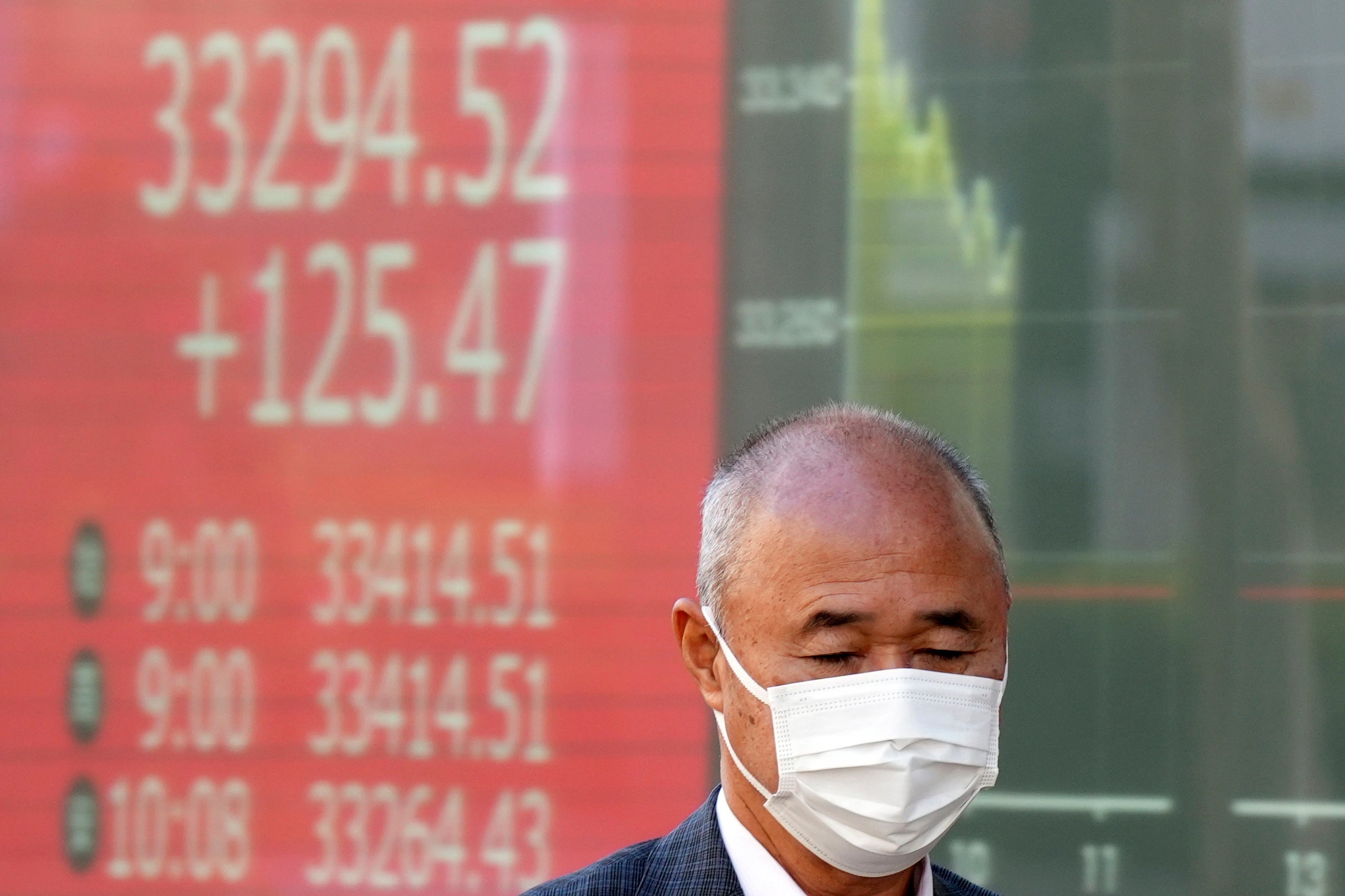 Japan Financial Markets