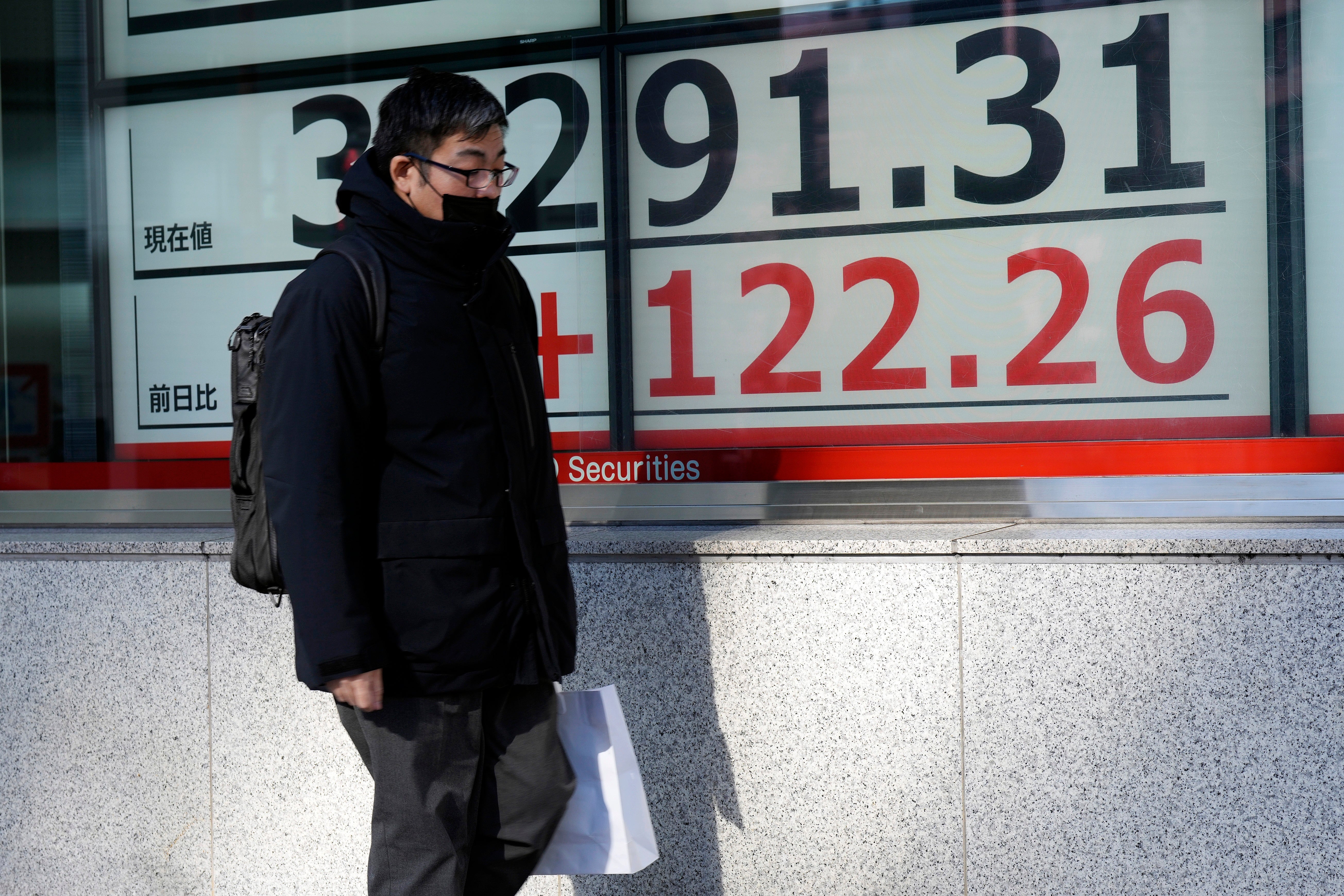 Japan Financial Markets