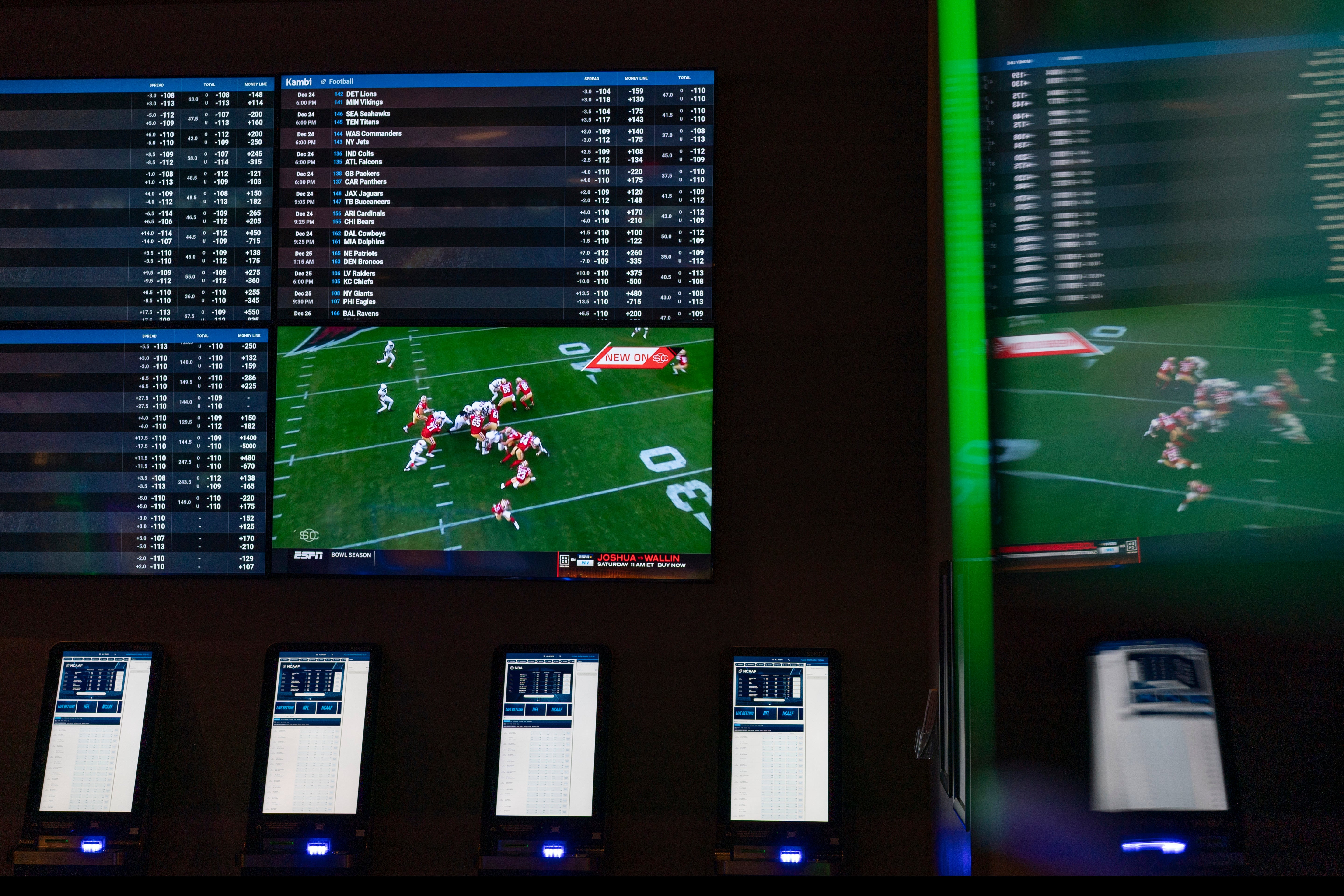 Sports Betting States