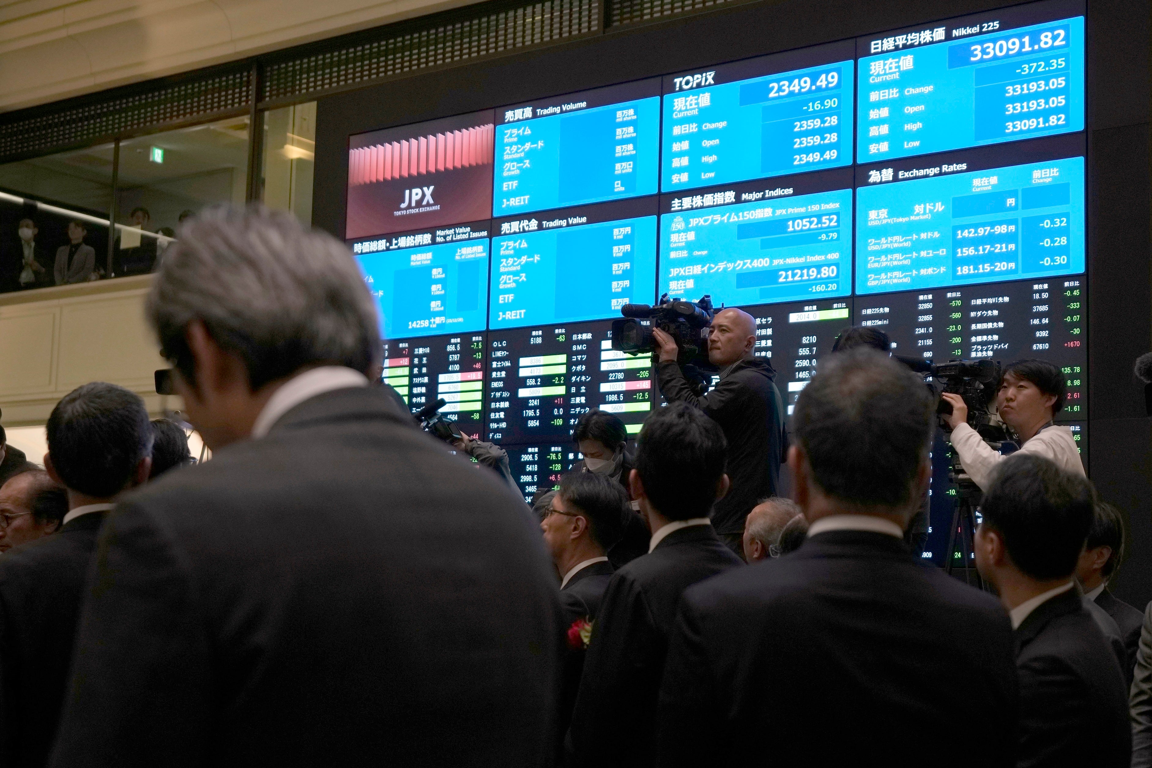 Japan Financial Markets