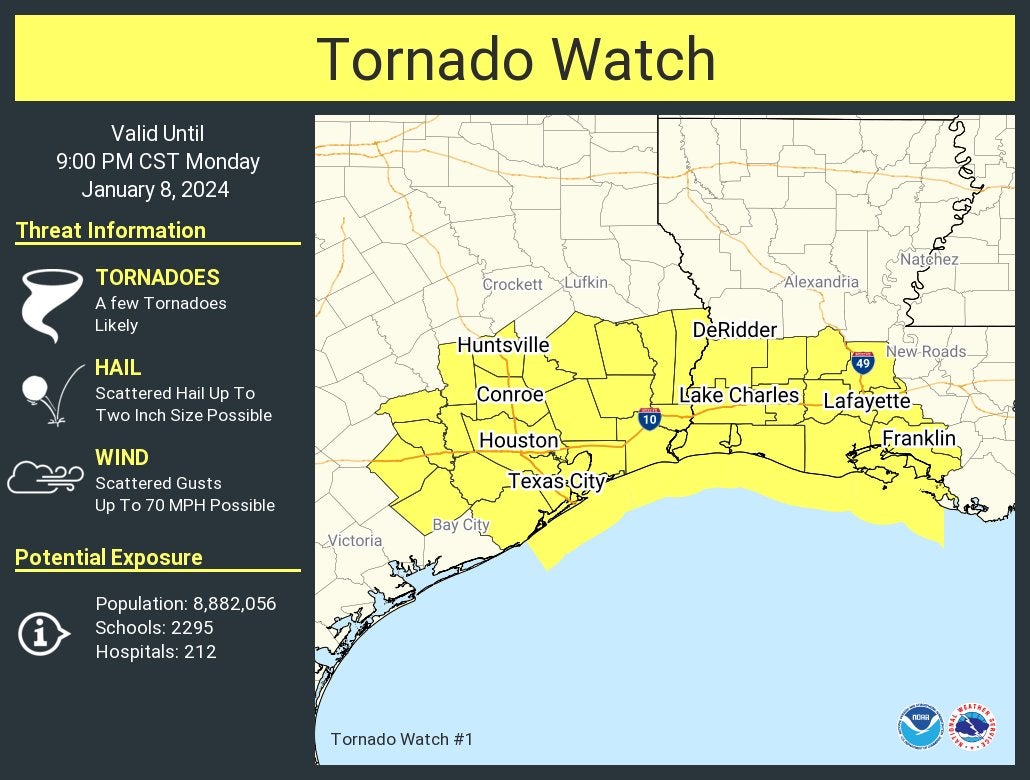 A tornado watch from Houston, Texas to Franklin, Louisiana is impacting nearly 9 million people