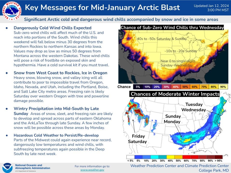 Much of the country will face arctic temperatures this weekend and into next week