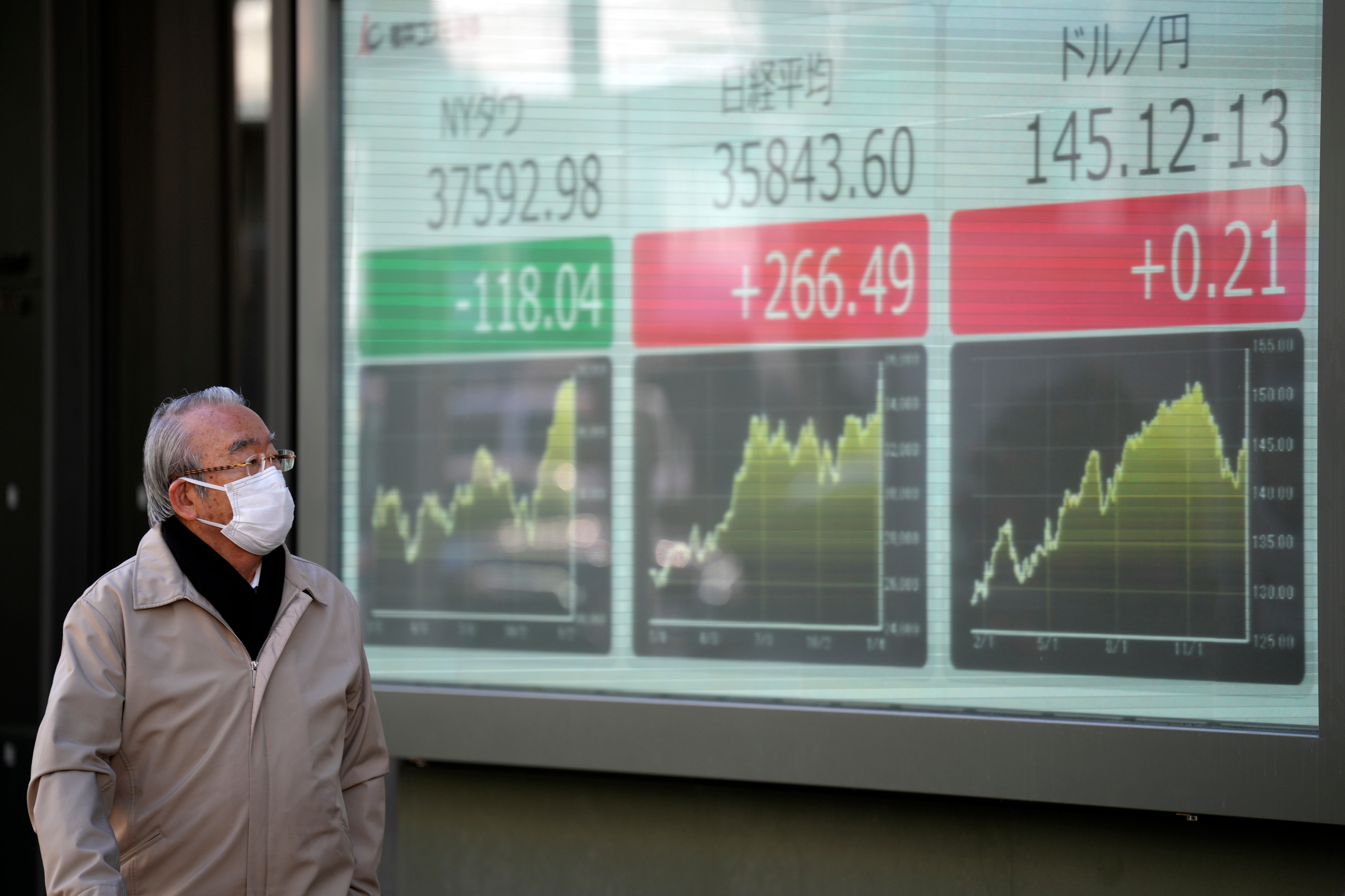 Japan Financial Markets