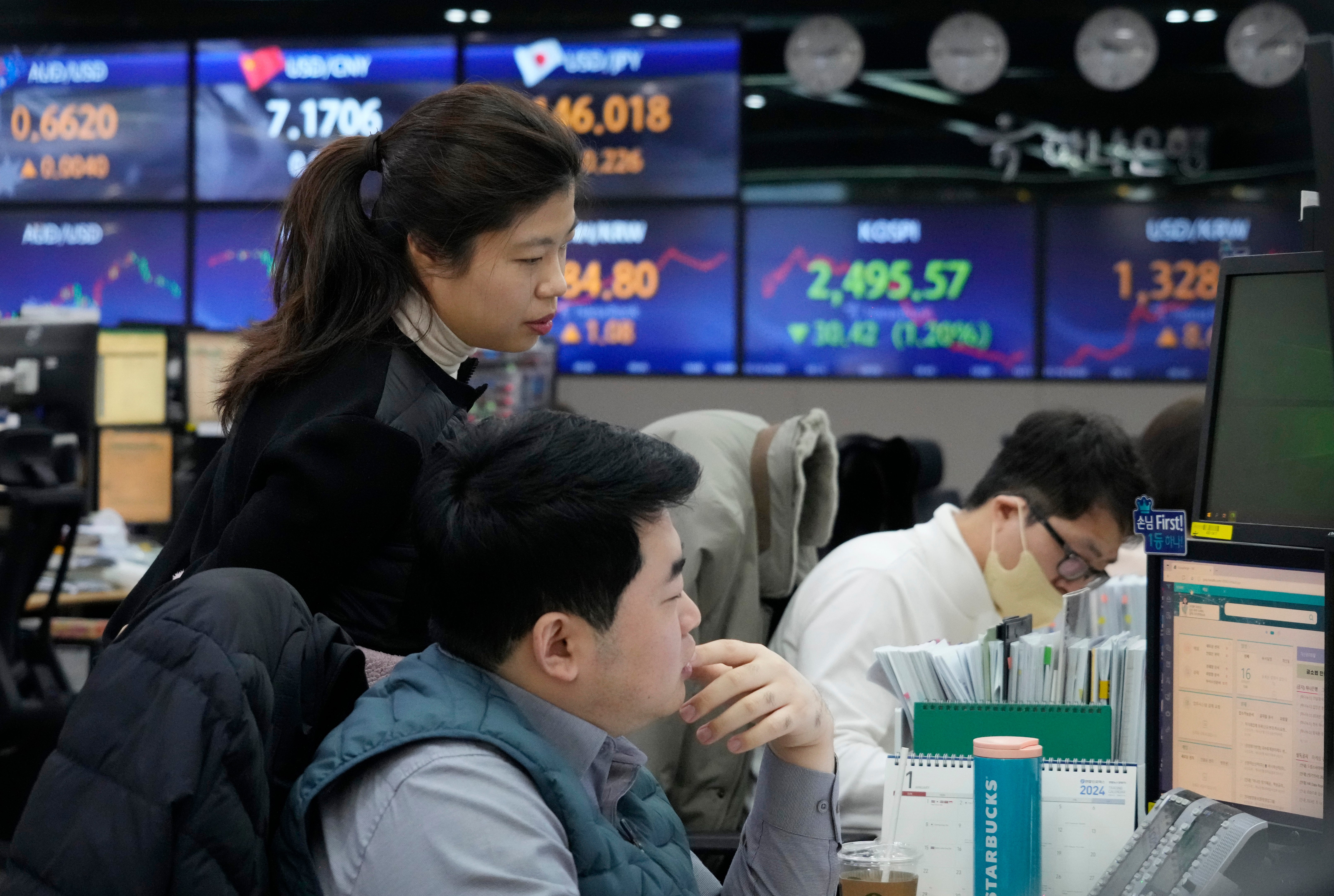 South Korea Financial Markets