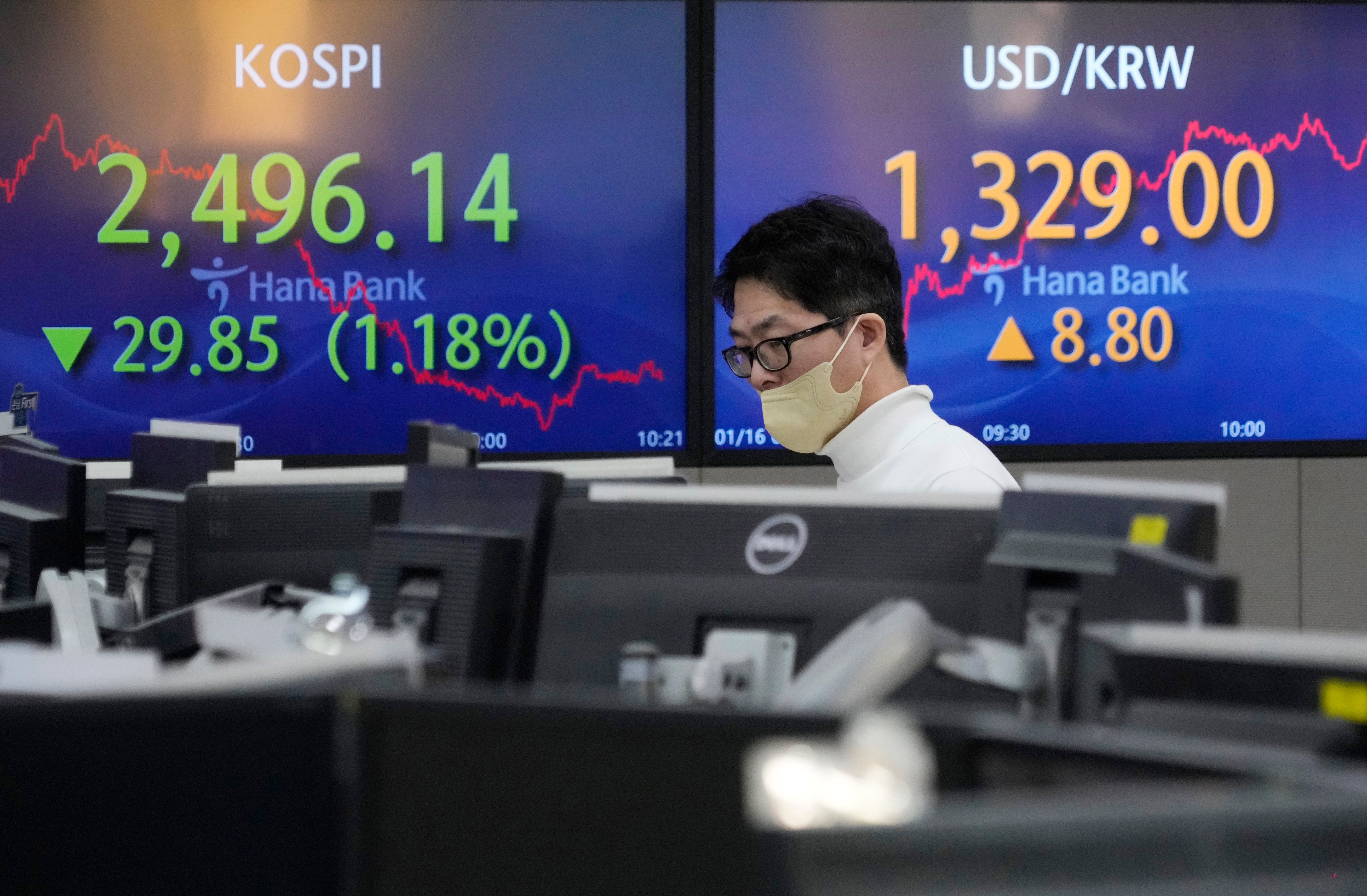 South Korea Financial Markets